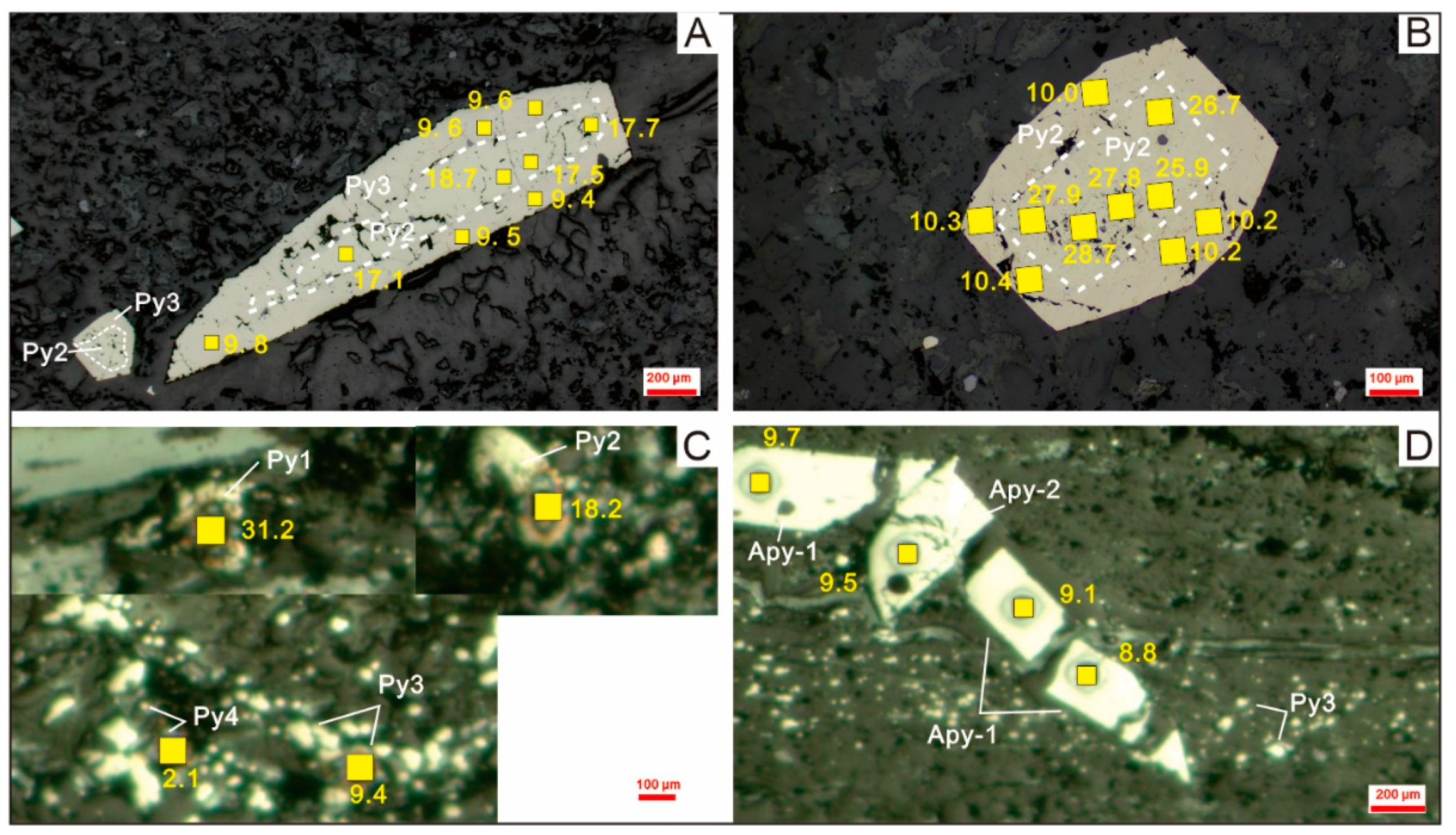 Minerals 13 01459 g010