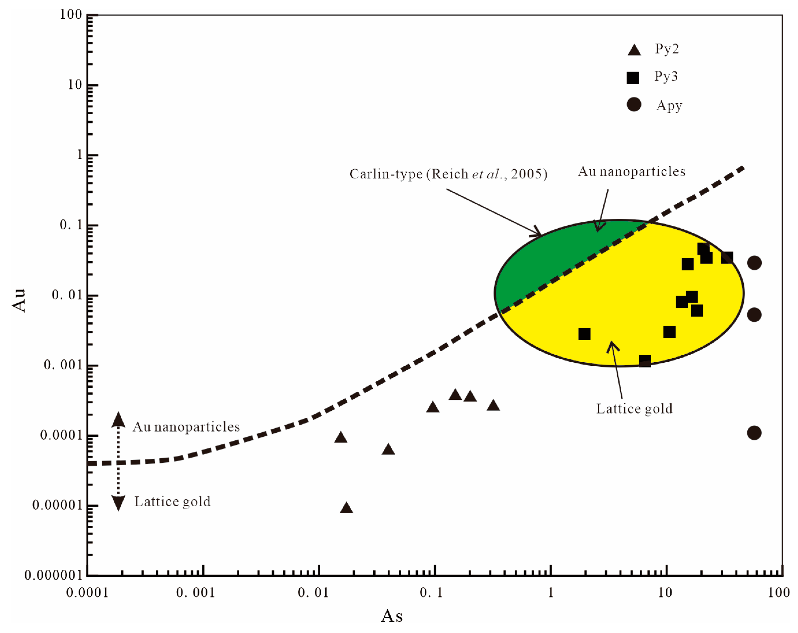 Minerals 13 01459 g013