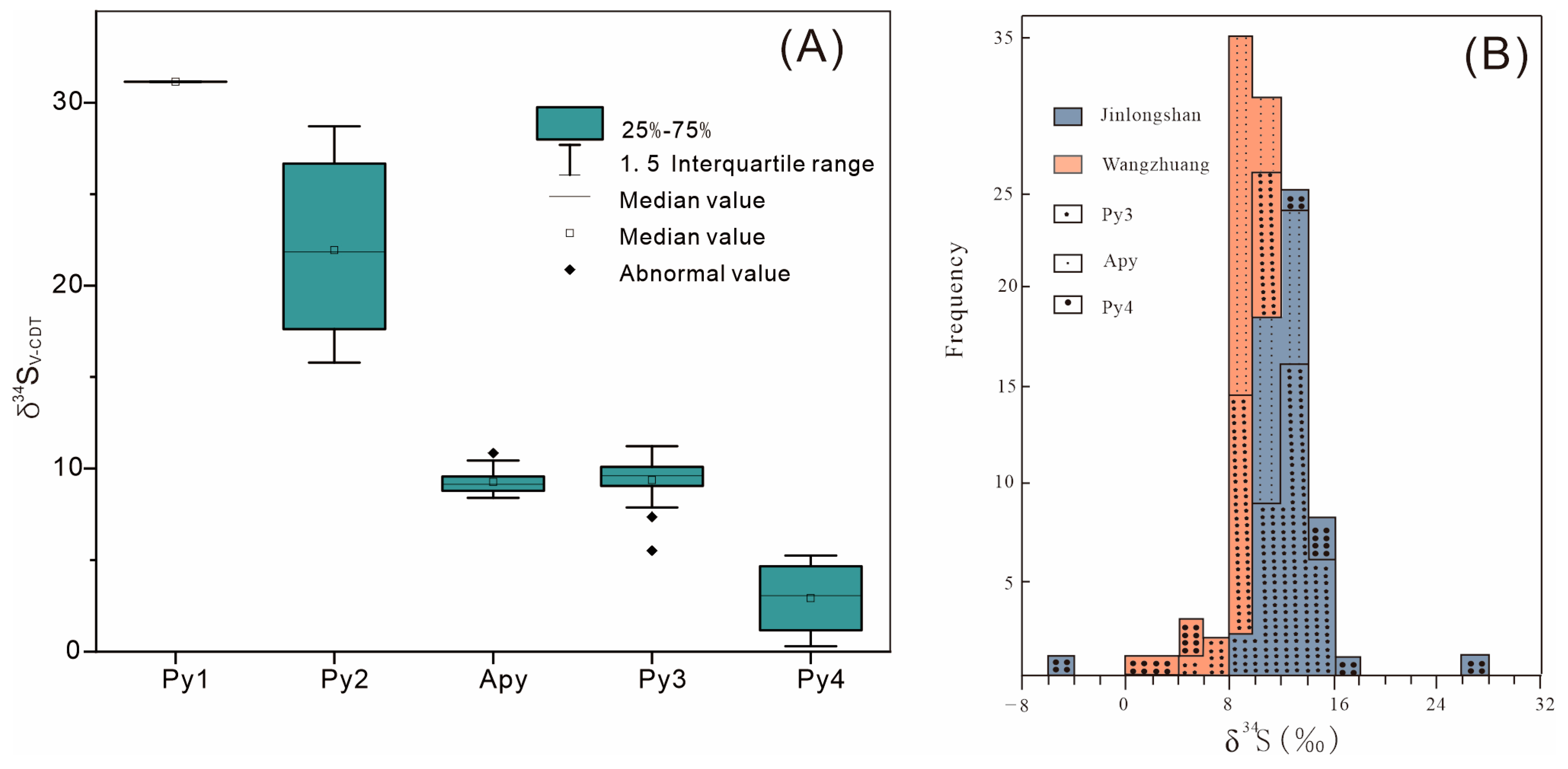 Minerals 13 01459 g015