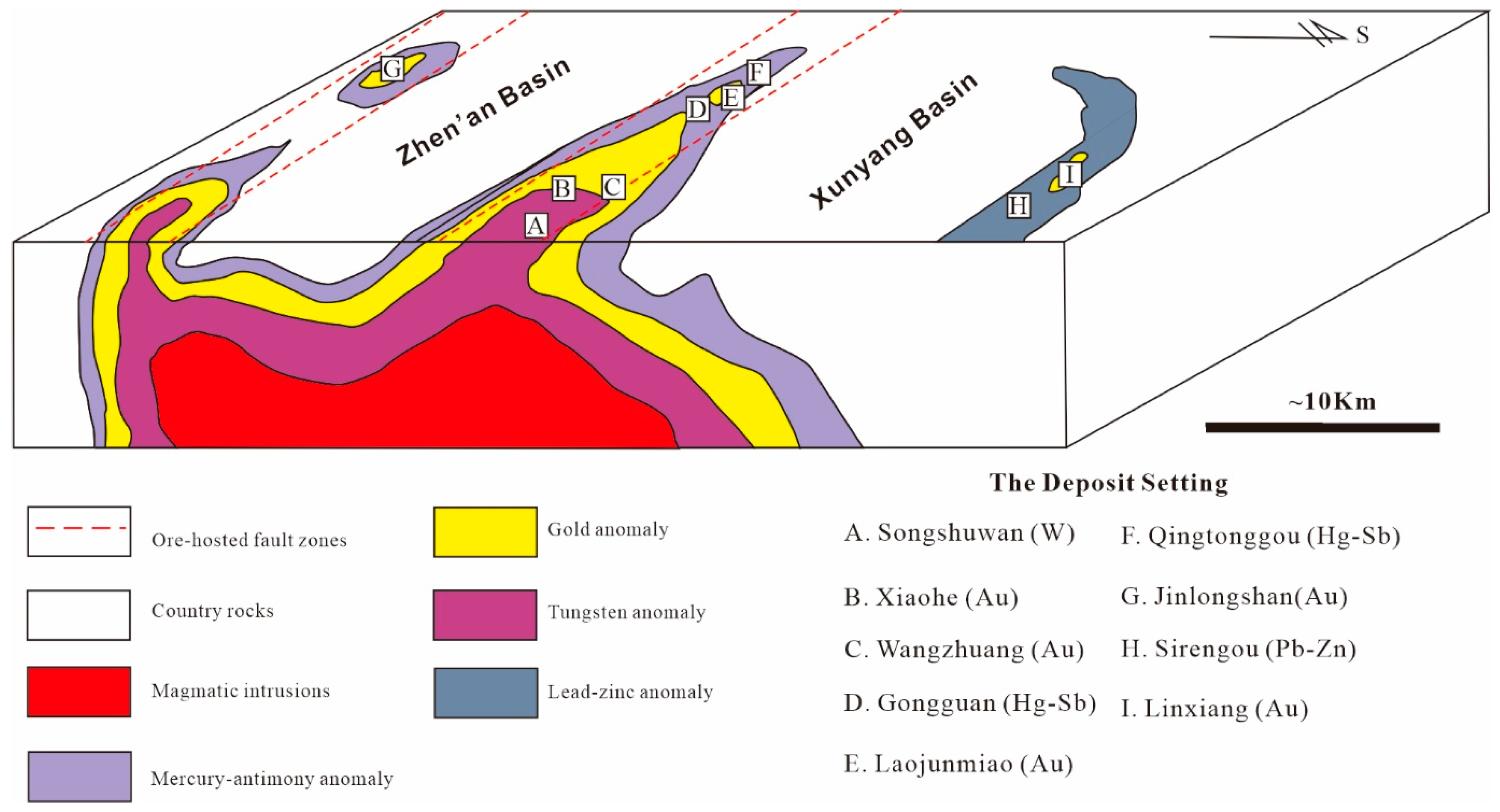 Minerals 13 01459 g016
