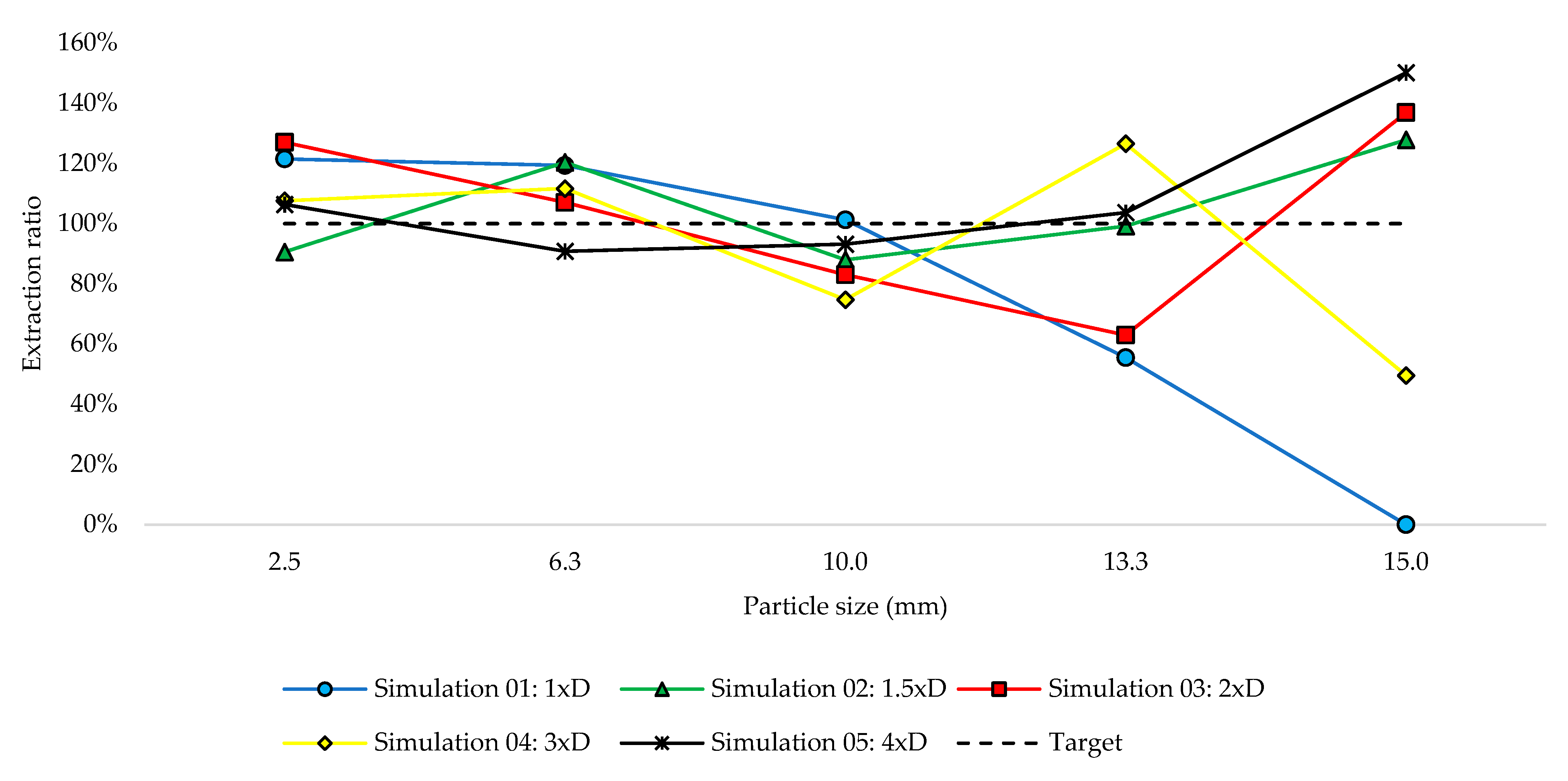 Minerals 13 01460 g005