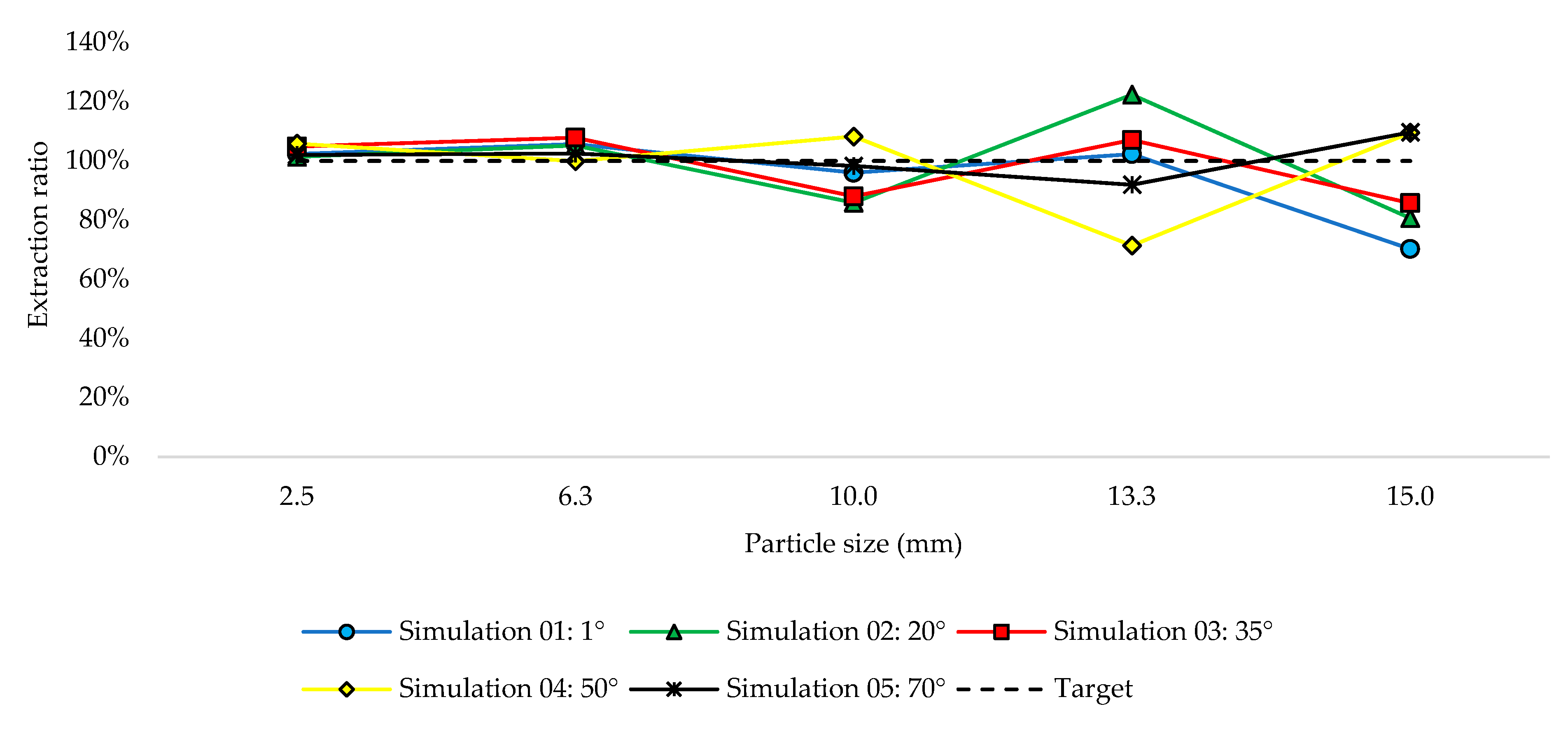 Minerals 13 01460 g006