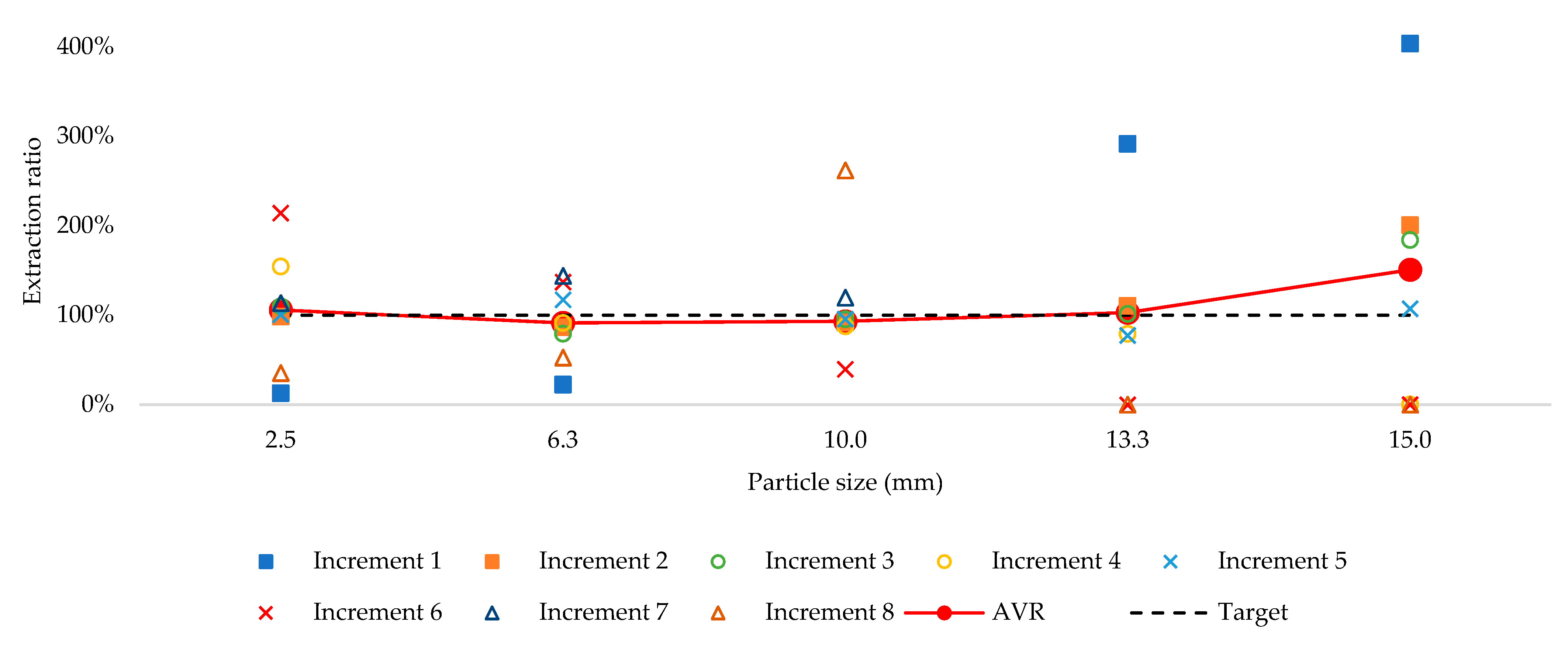 Minerals 13 01460 g010