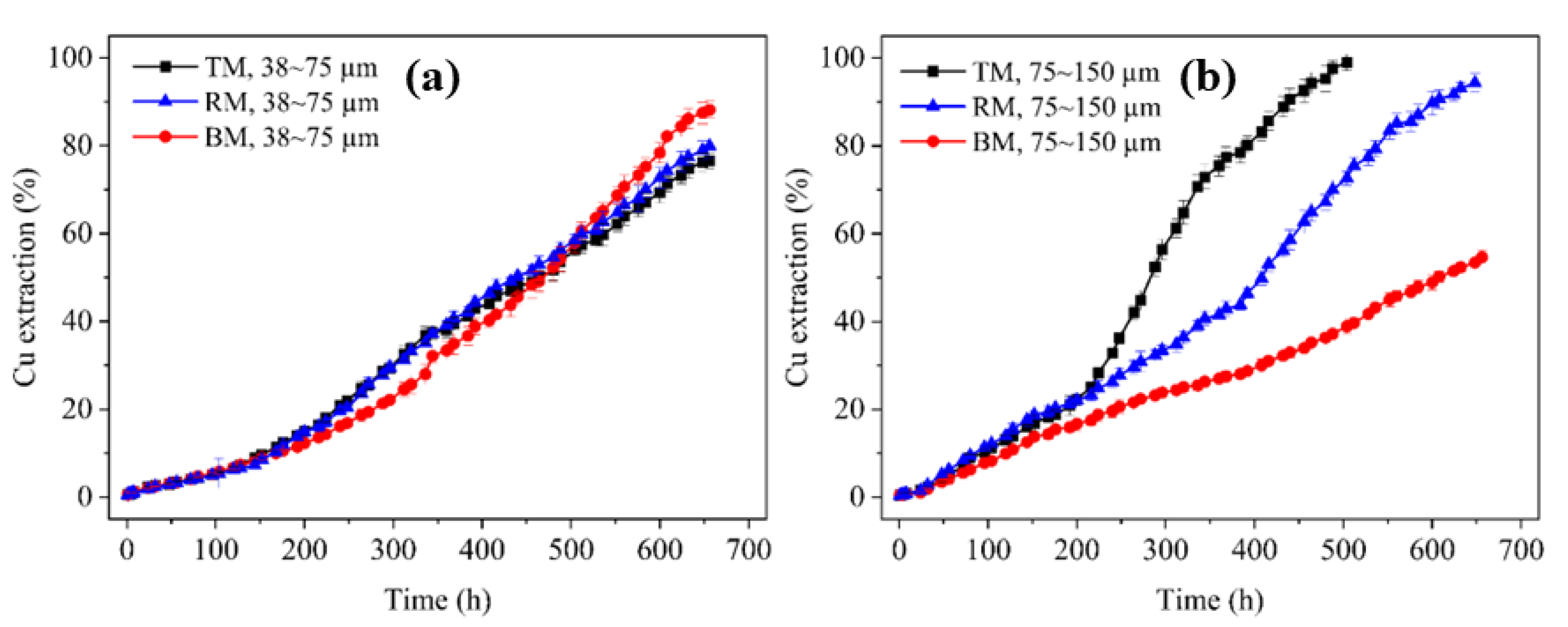 Minerals 13 01461 g001