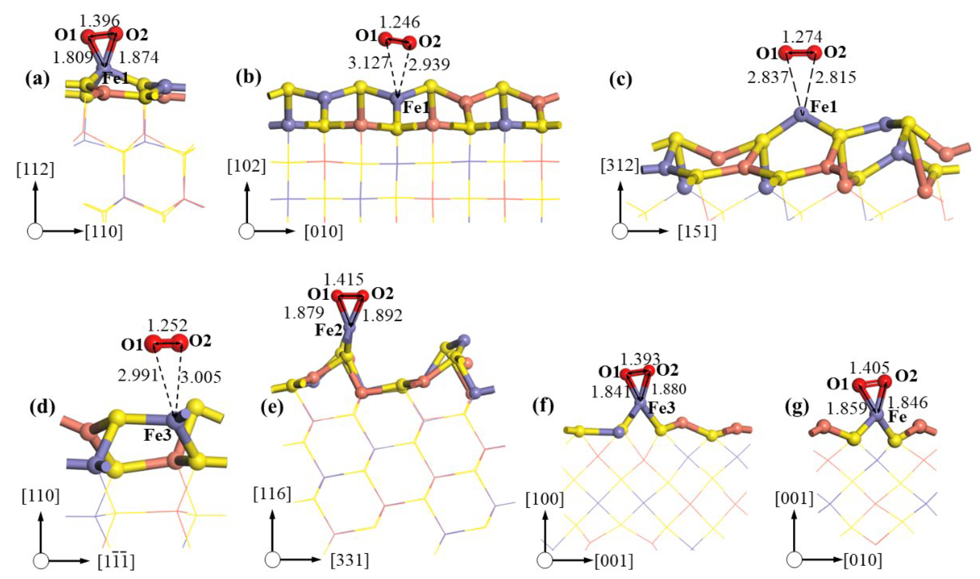 Minerals 13 01461 g007