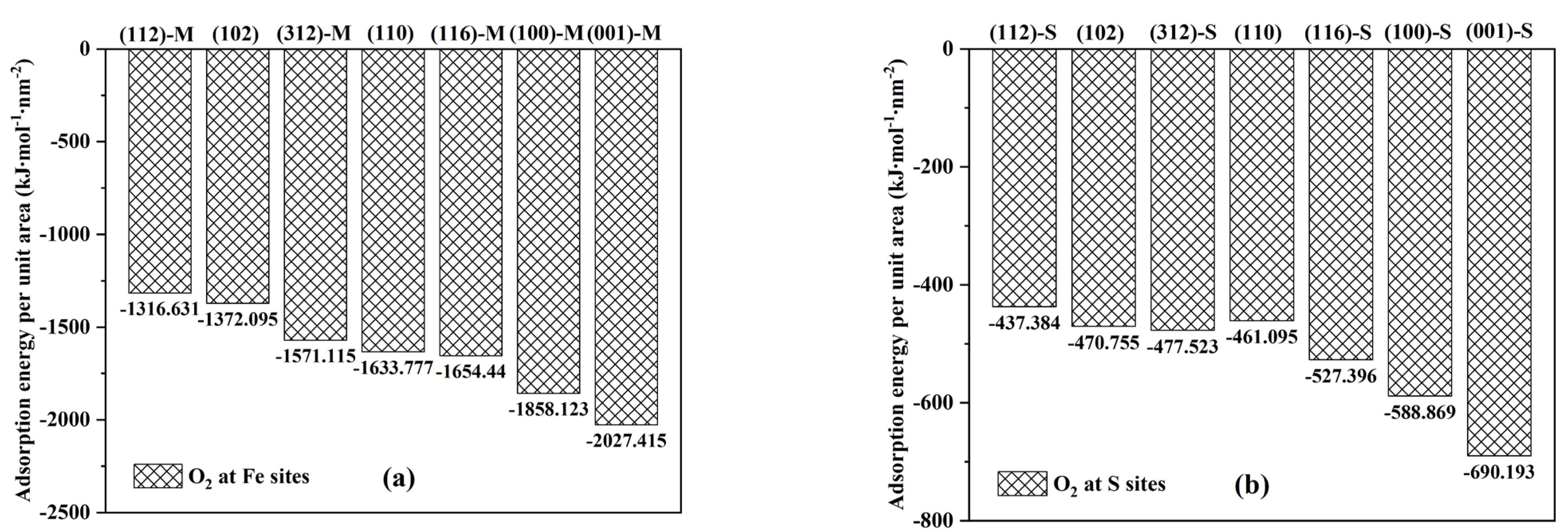Minerals 13 01461 g008