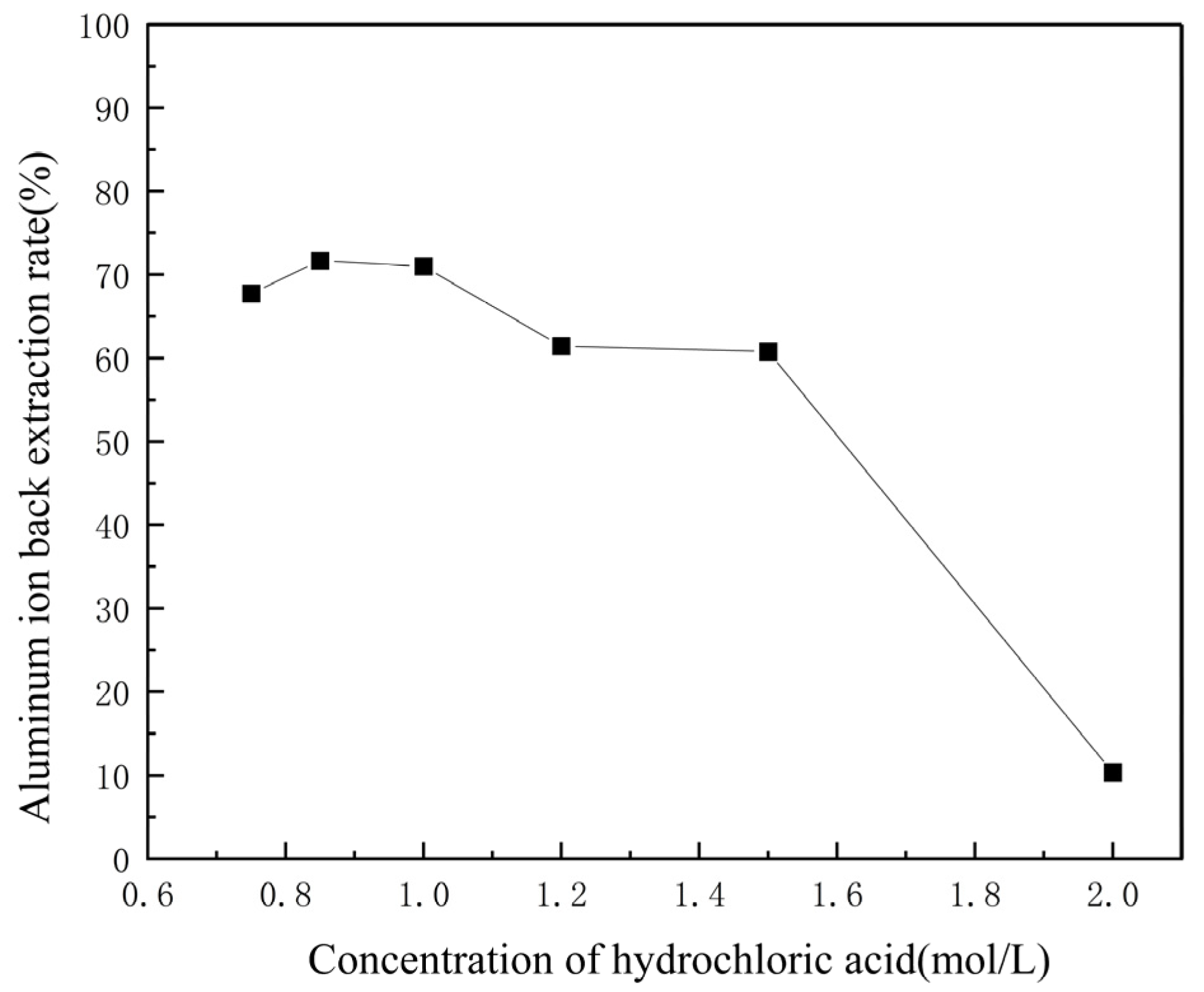 Minerals 13 01462 g008
