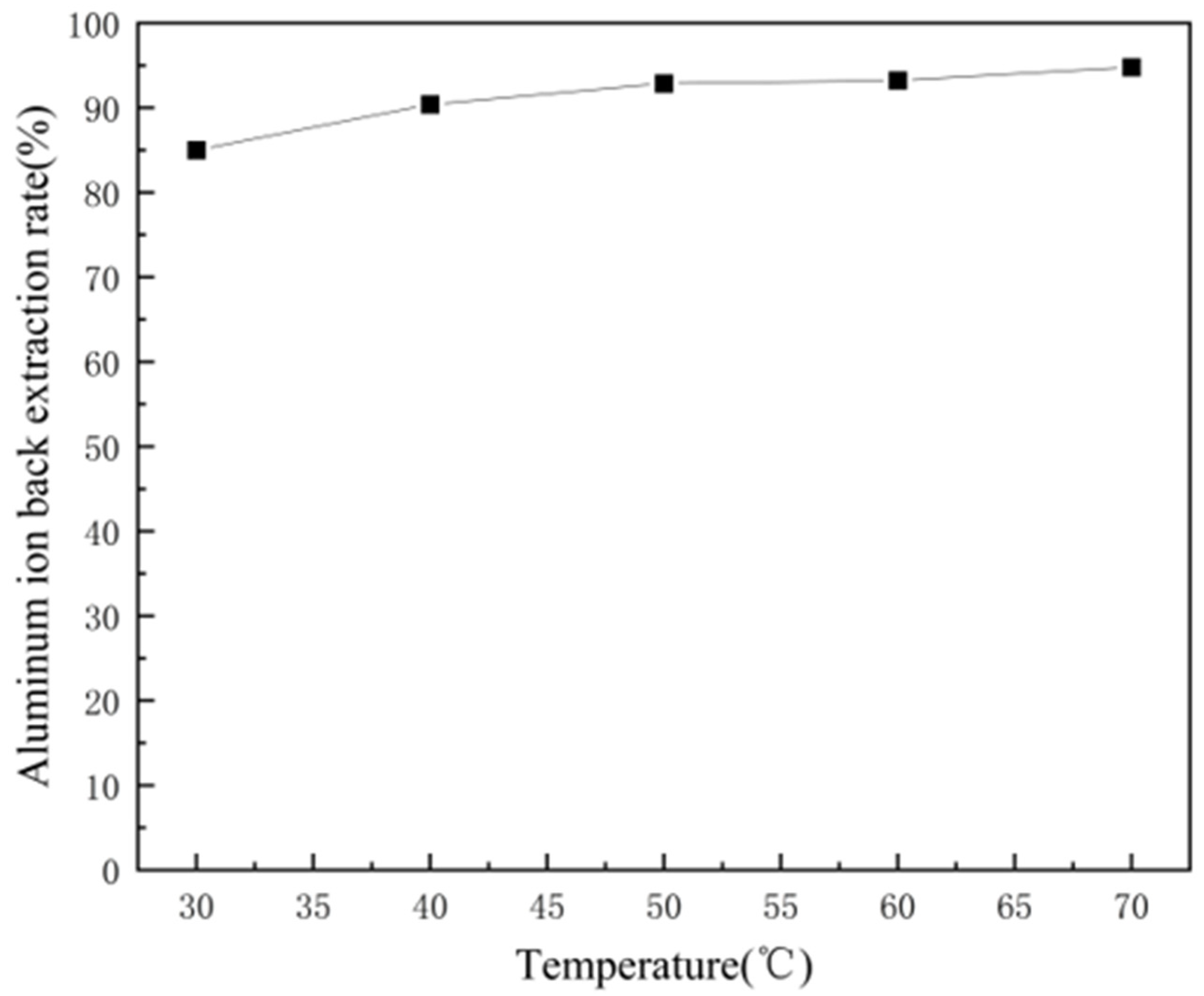 Minerals 13 01462 g010