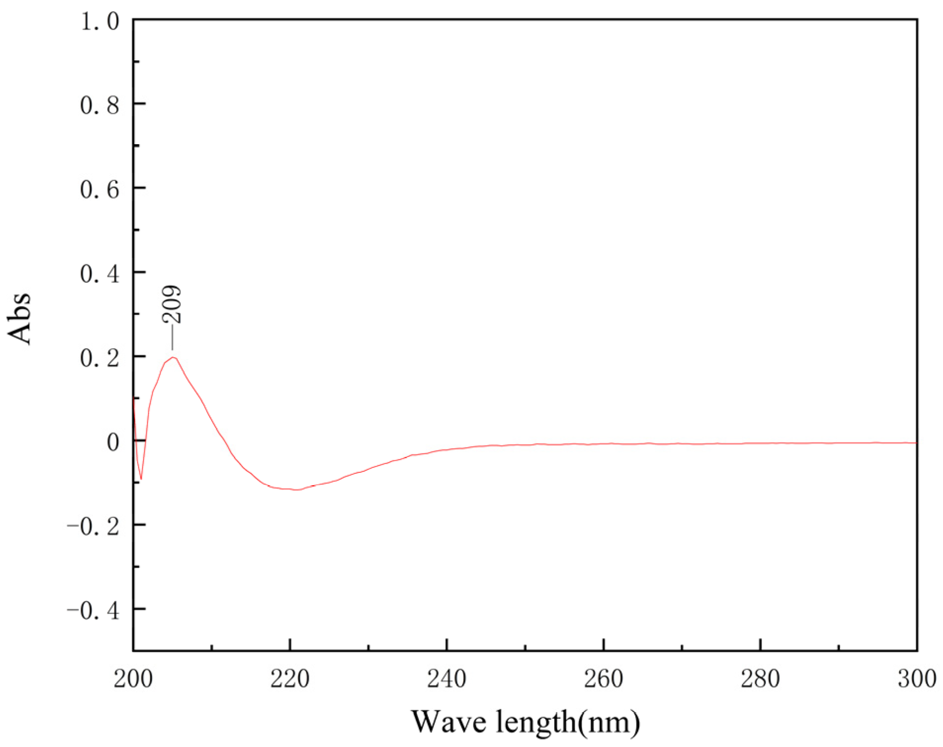 Minerals 13 01462 g012