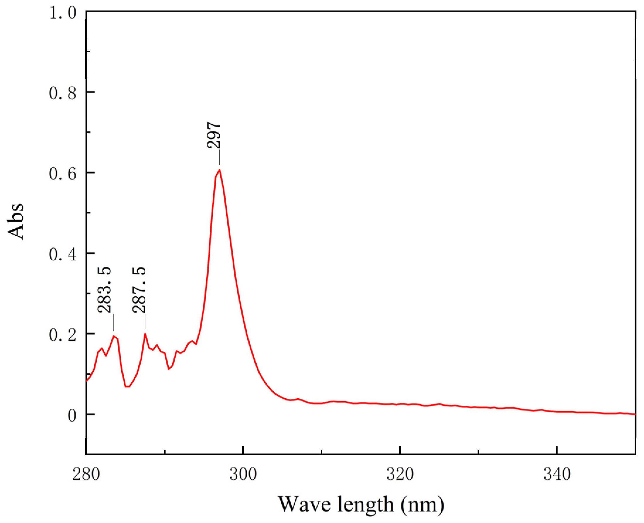 Minerals 13 01462 g015