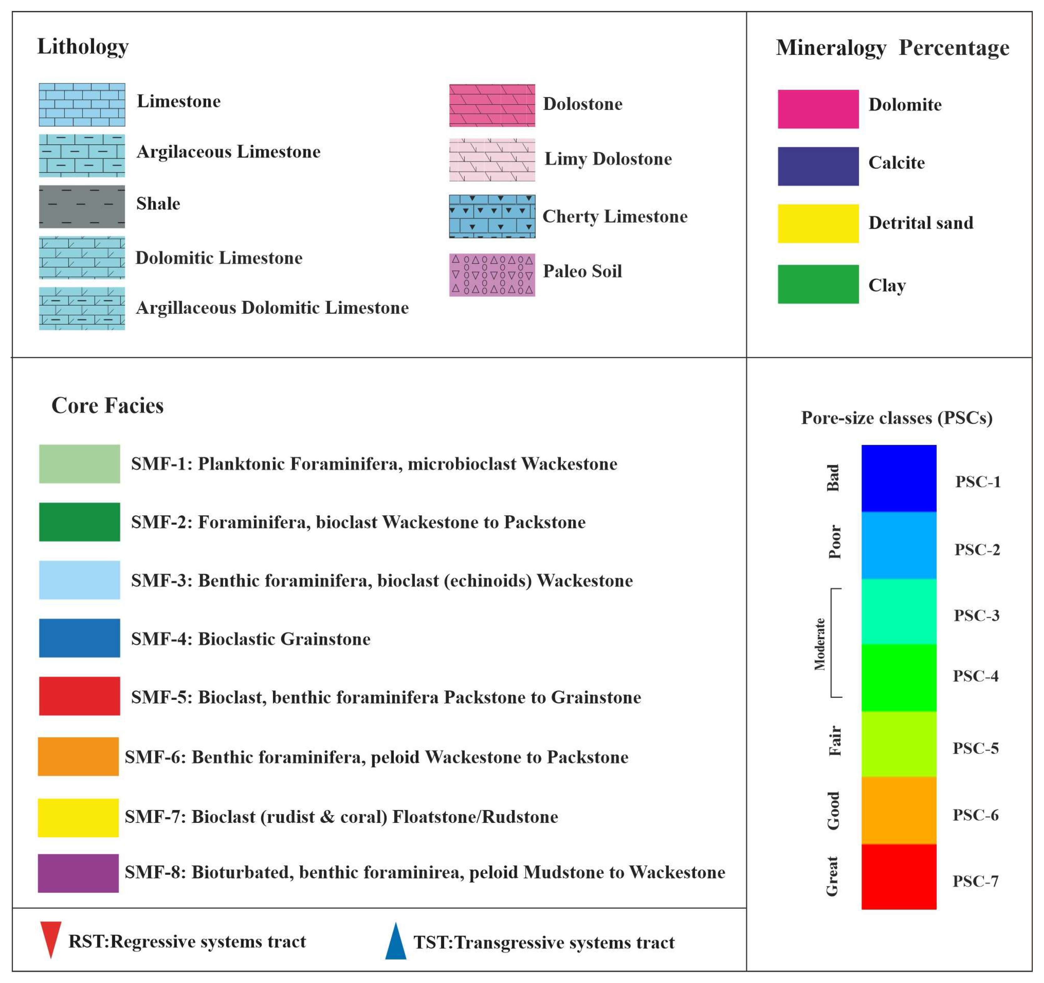 Minerals 13 01464 g004
