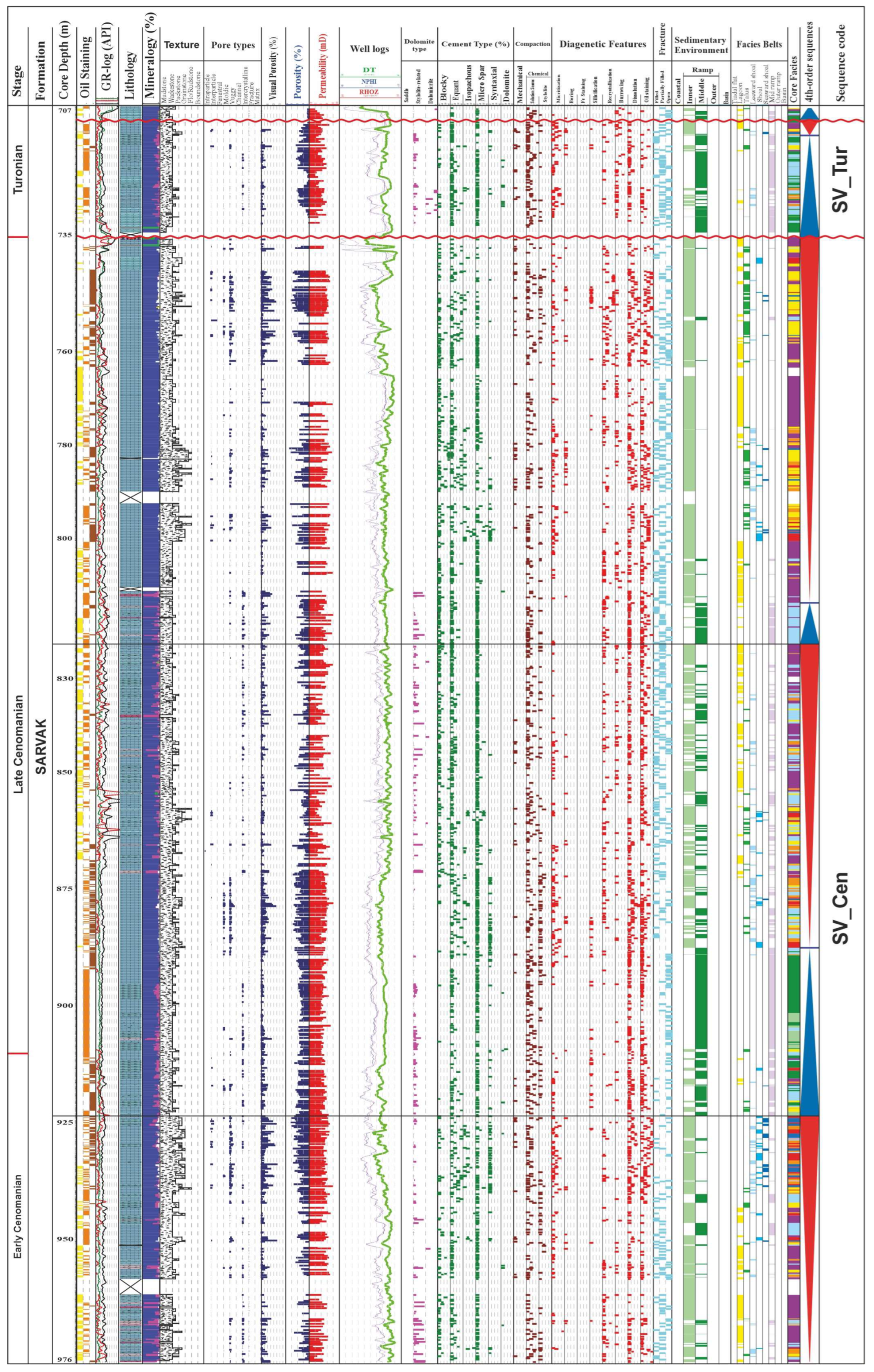 Minerals 13 01464 g005