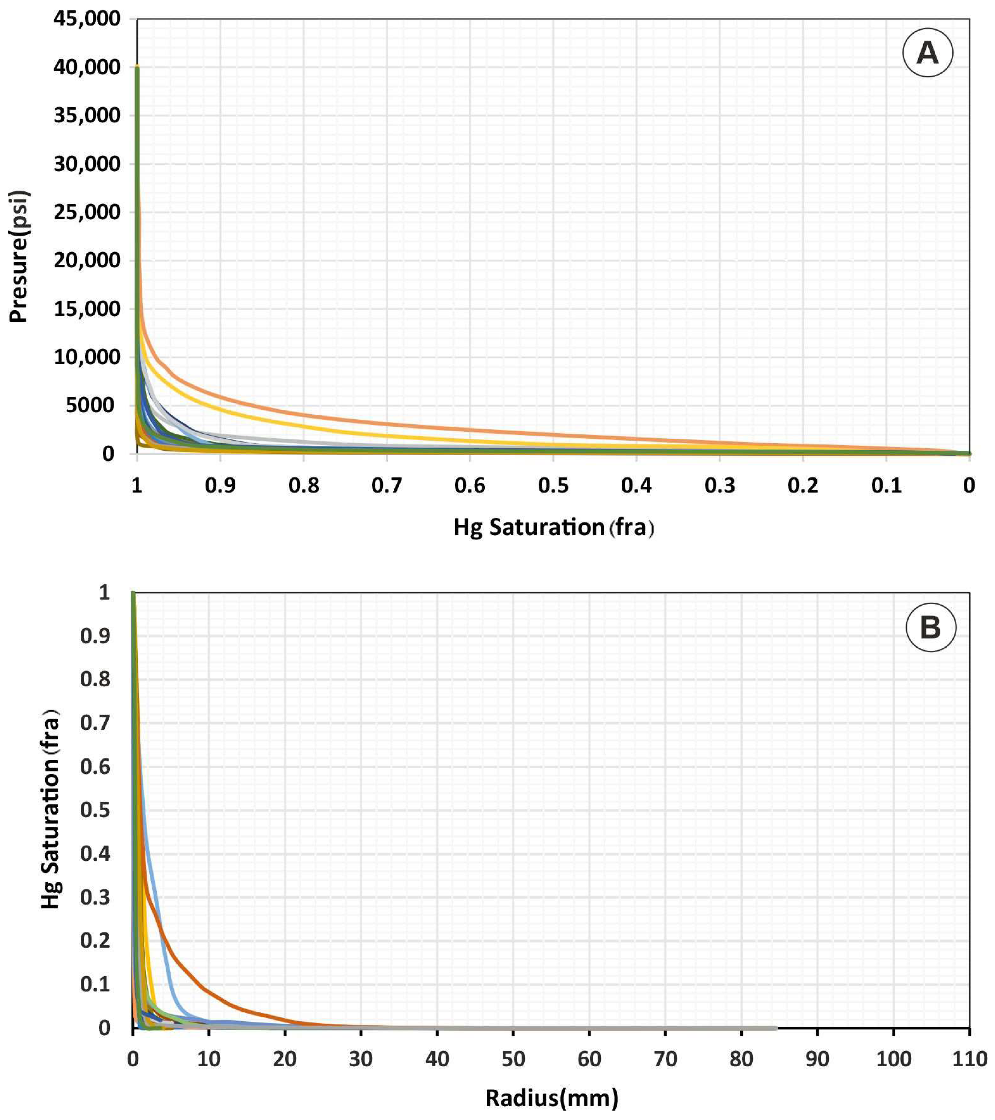 Minerals 13 01464 g010