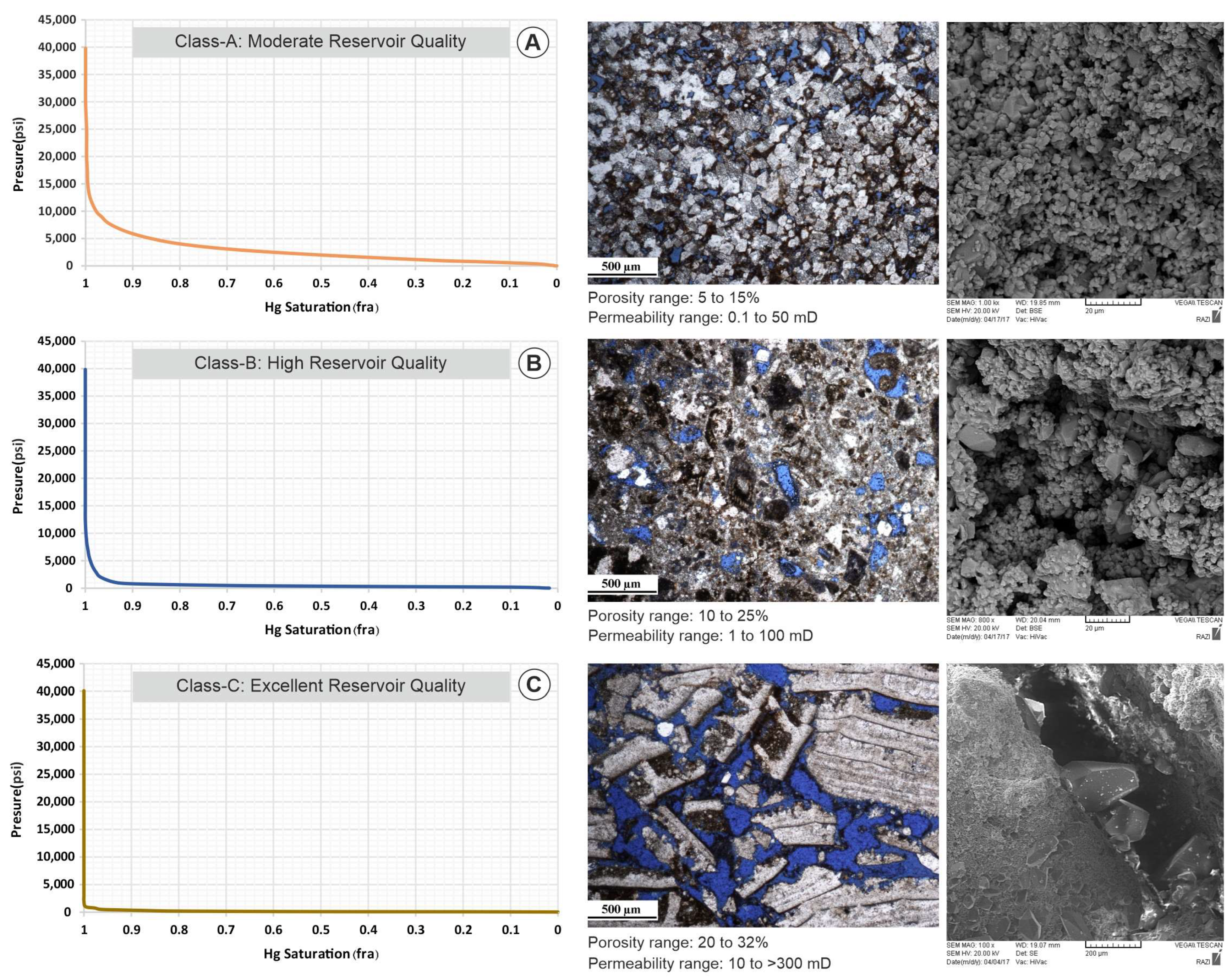 Minerals 13 01464 g011