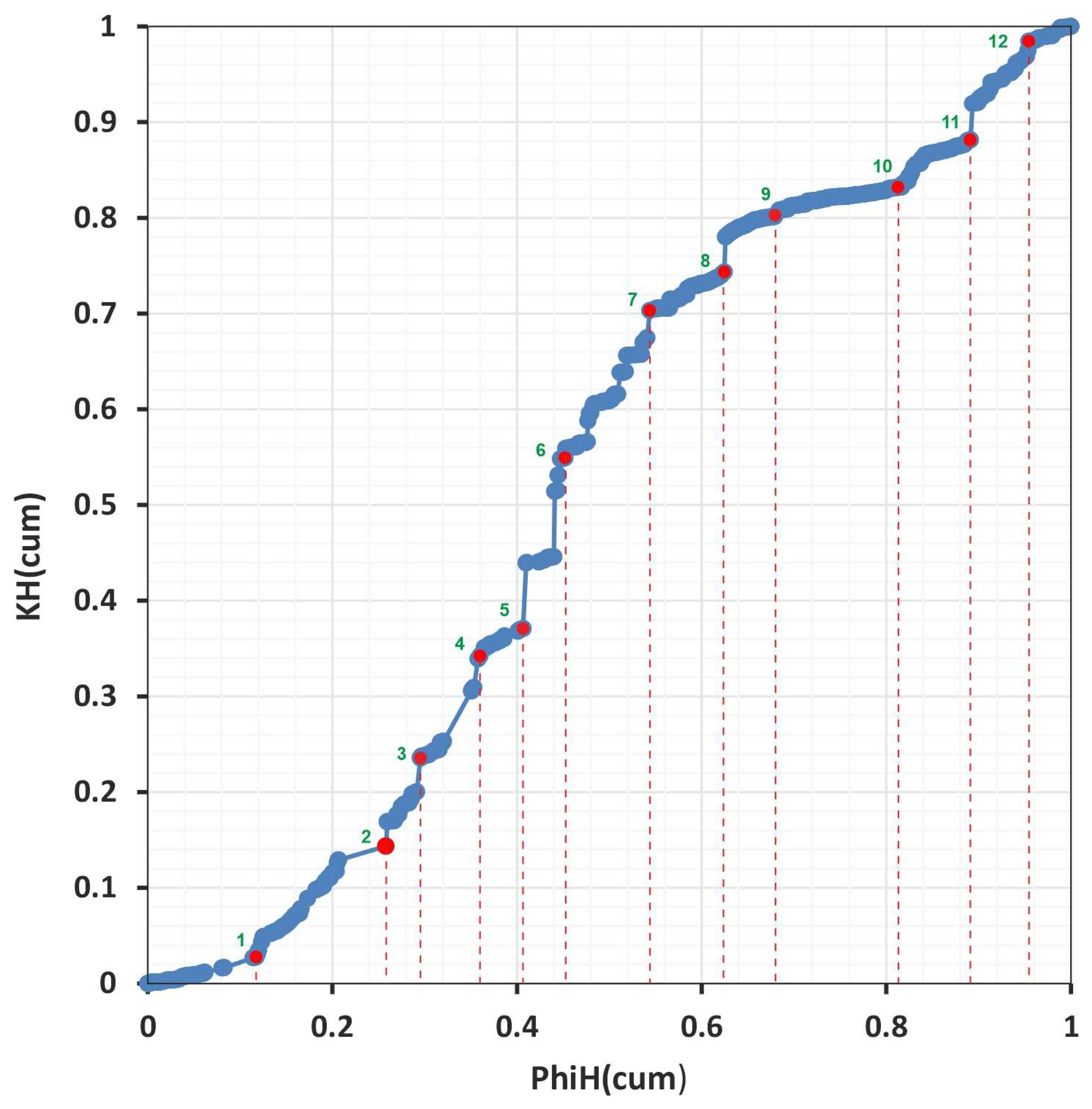 Minerals 13 01464 g012
