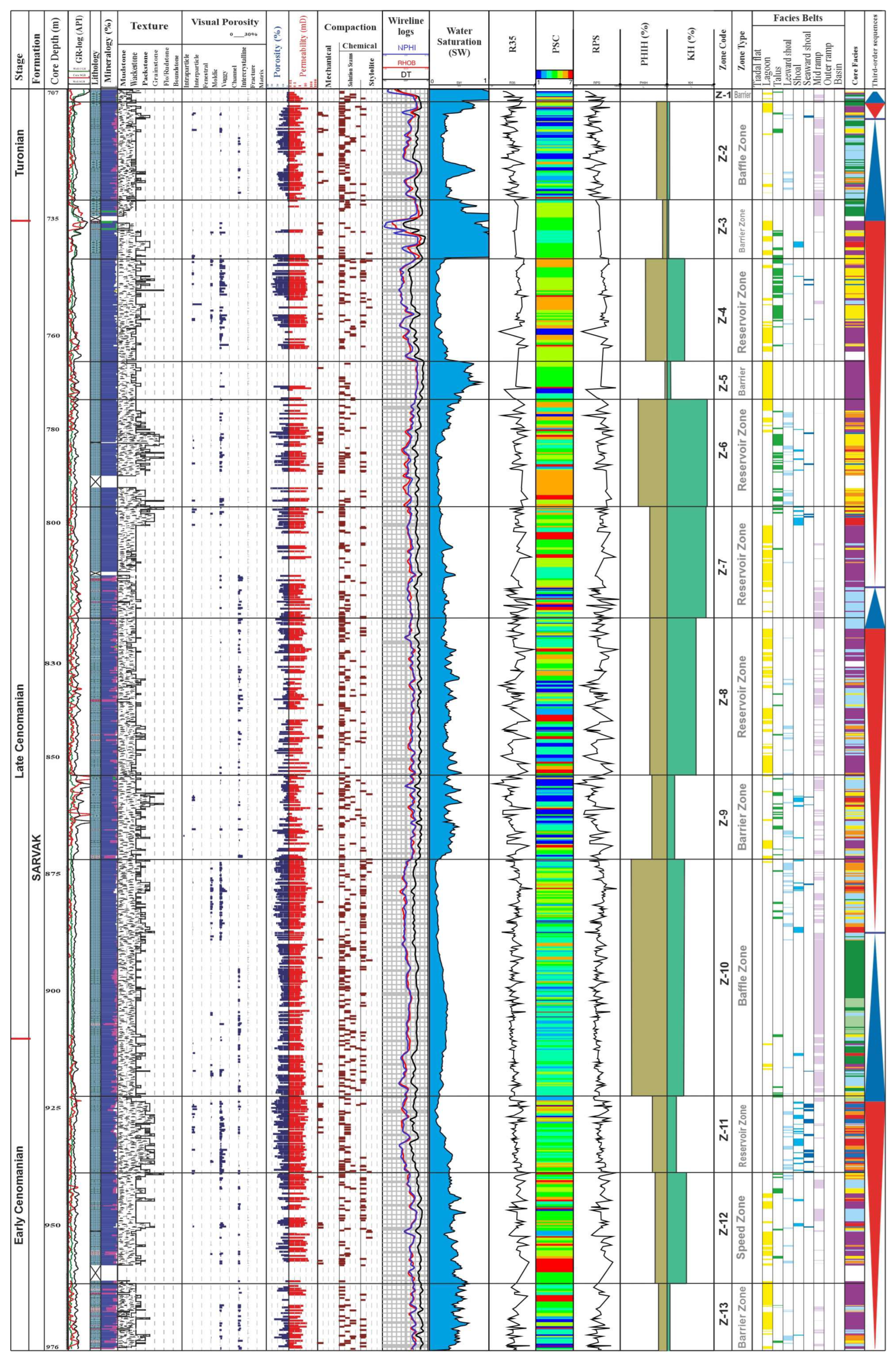 Minerals 13 01464 g013