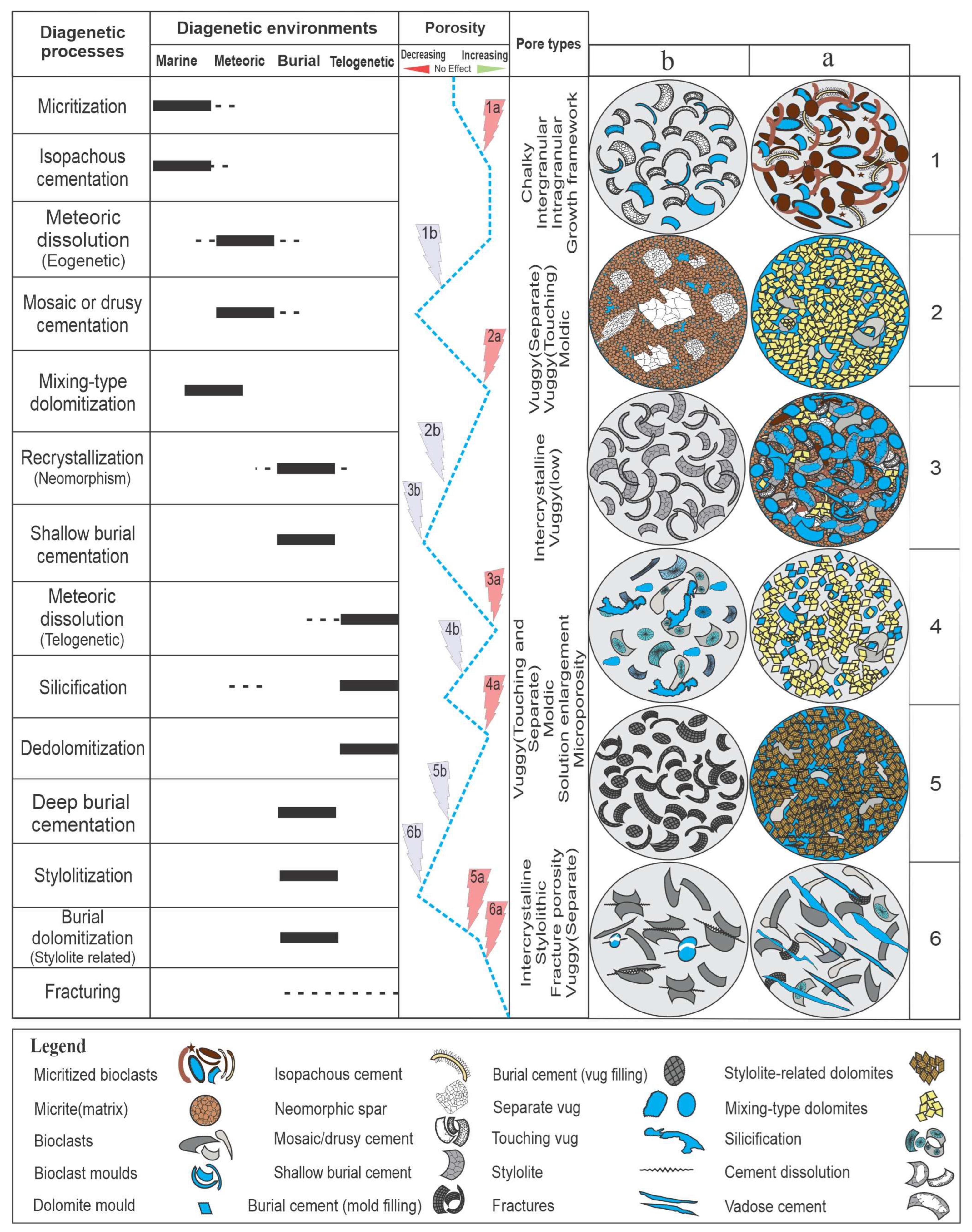 Minerals 13 01464 g014