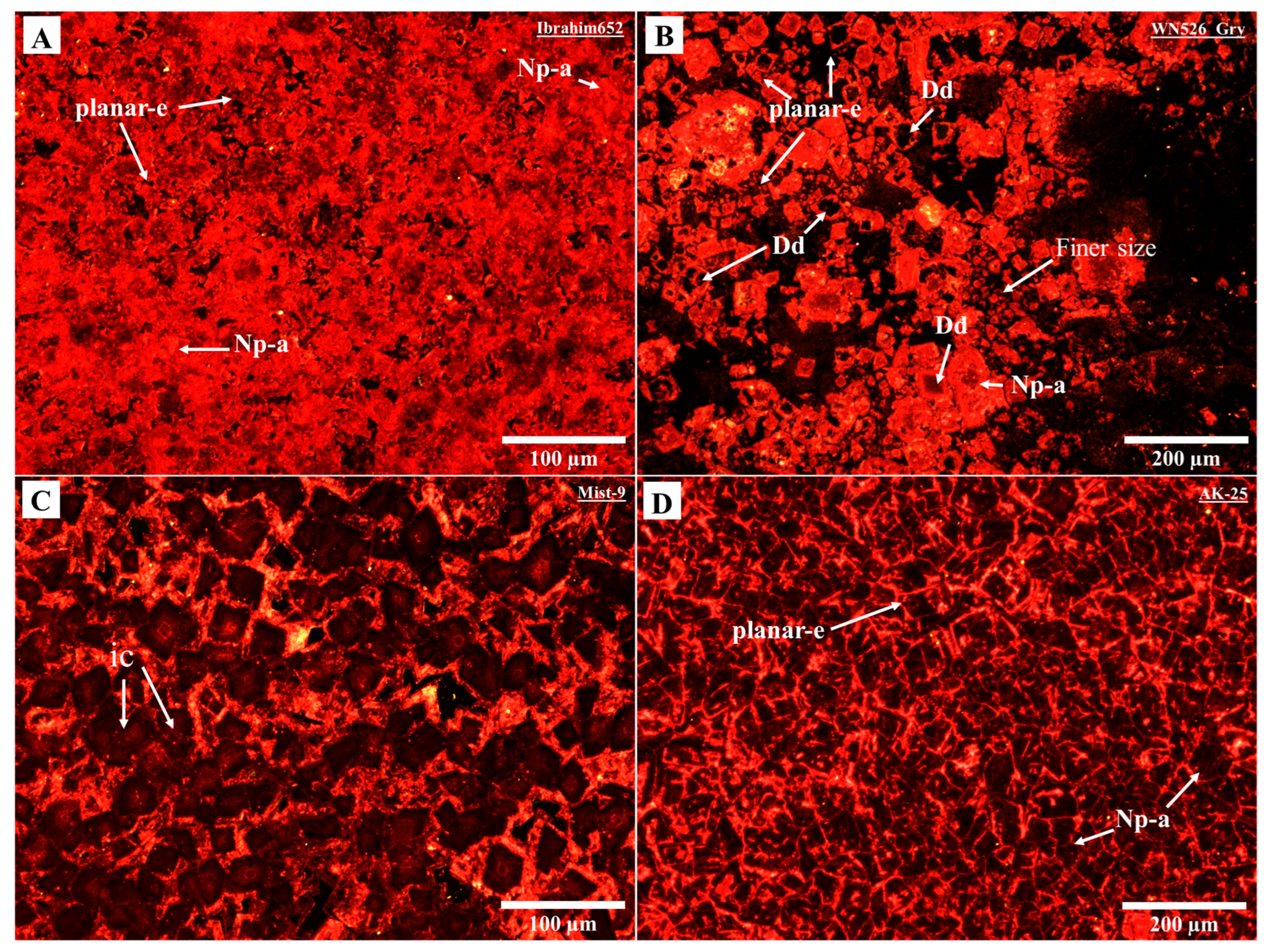 Minerals 13 01466 g004