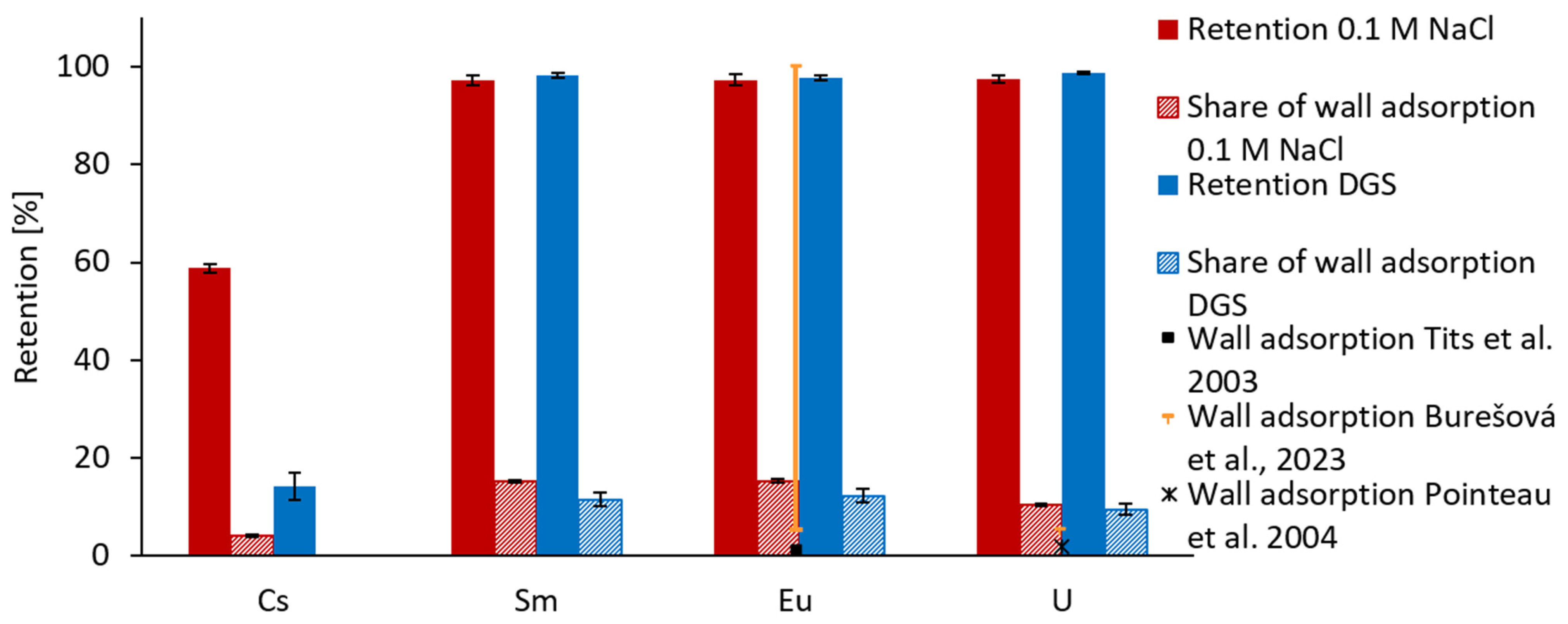 Minerals 13 01469 g002