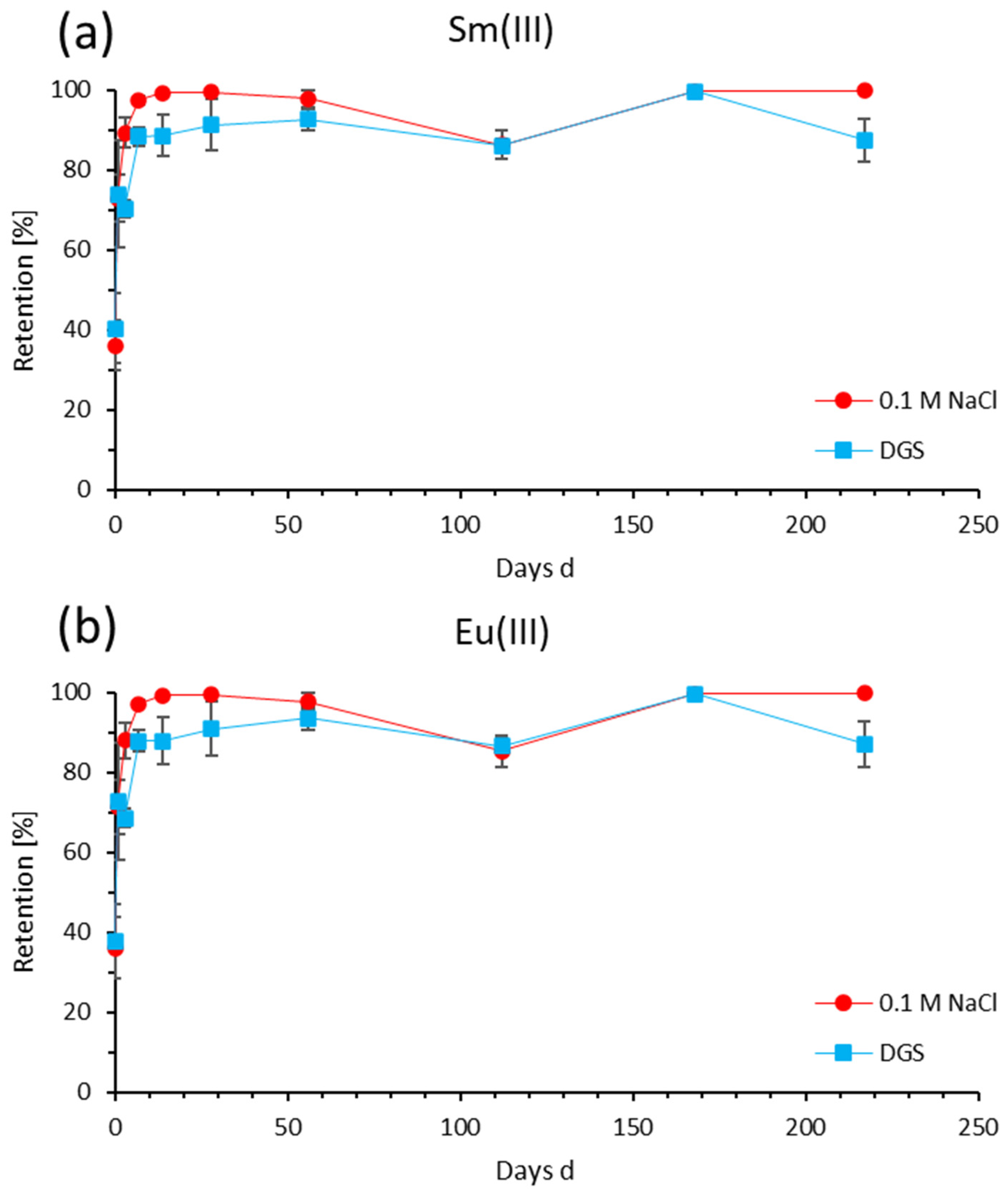Minerals 13 01469 g004