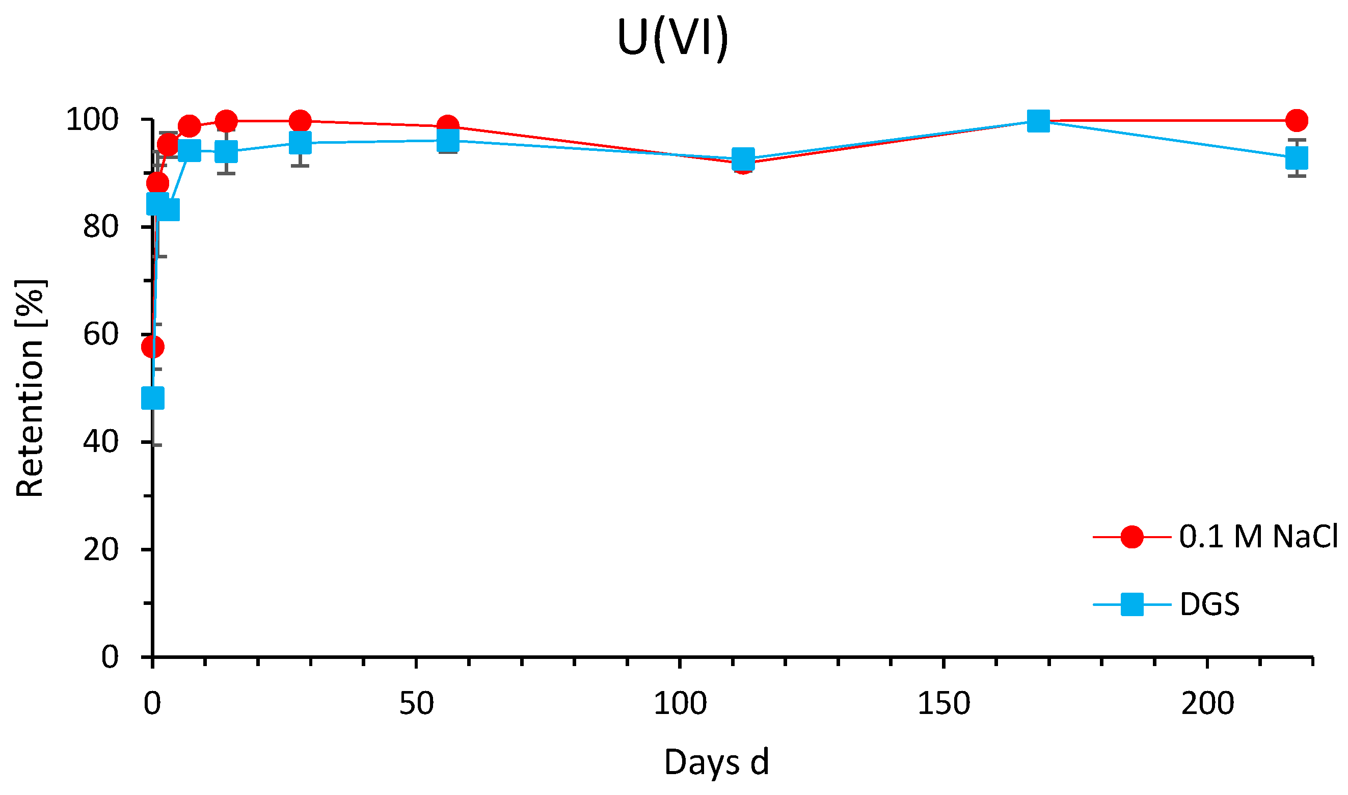 Minerals 13 01469 g005