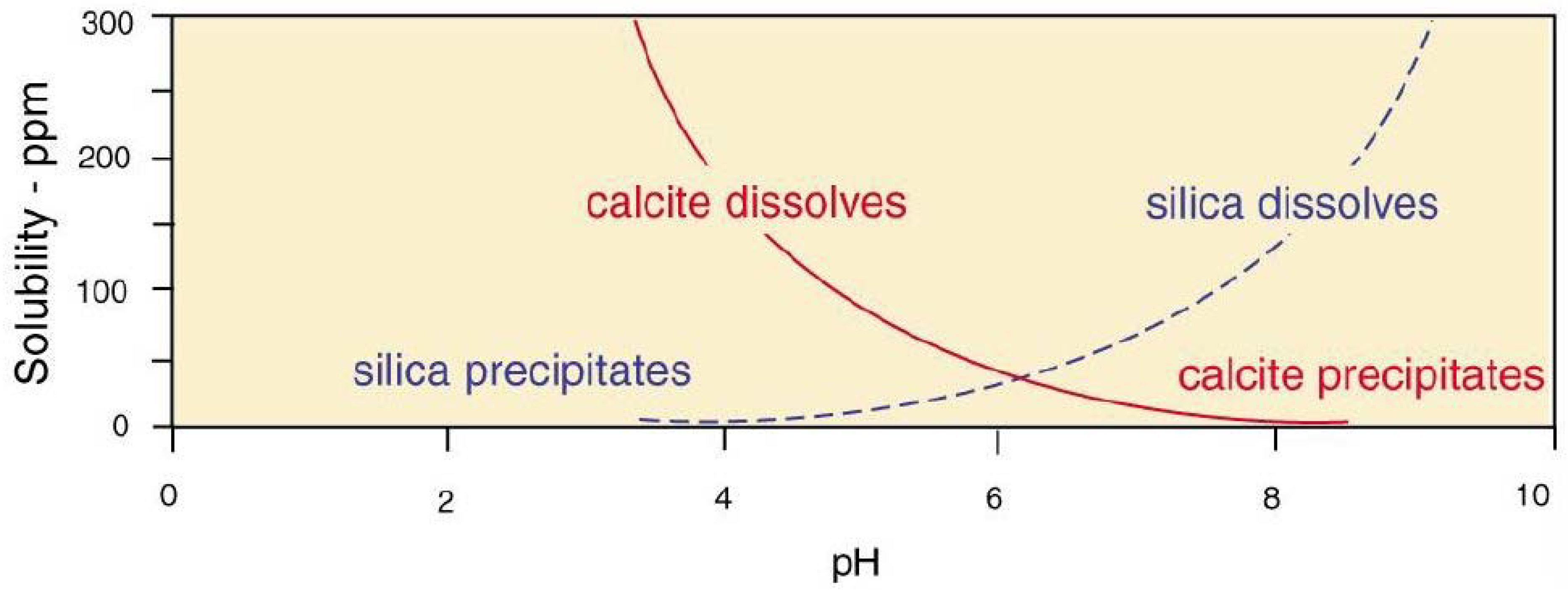 Minerals 13 01471 g021