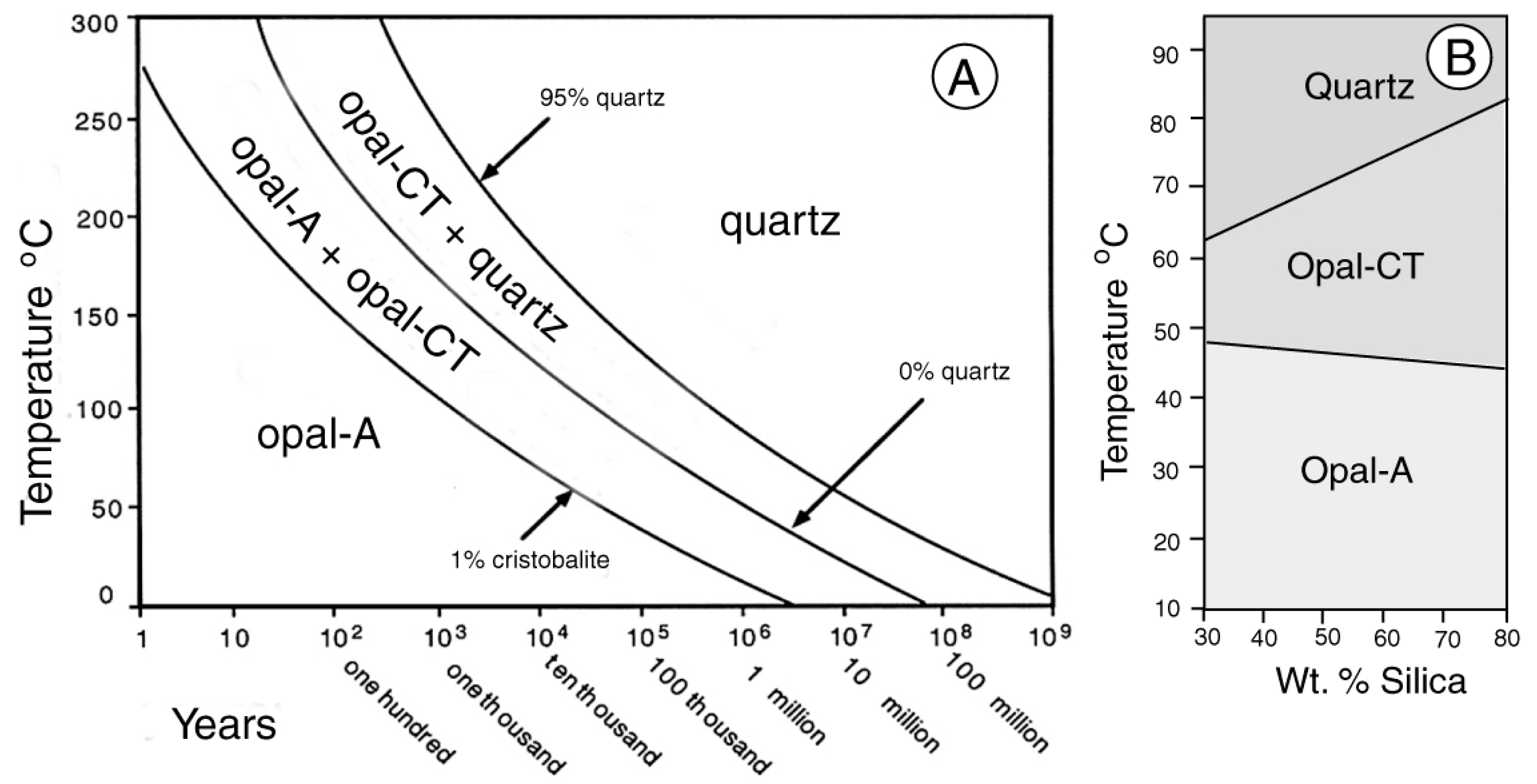 Minerals 13 01471 g034