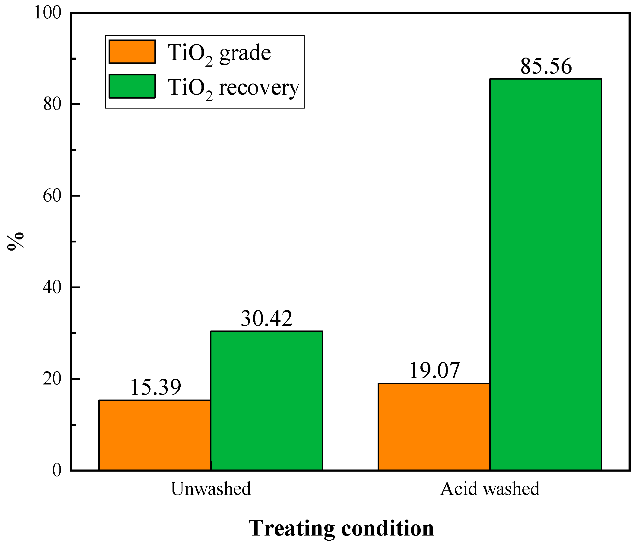 Minerals 13 01472 g008