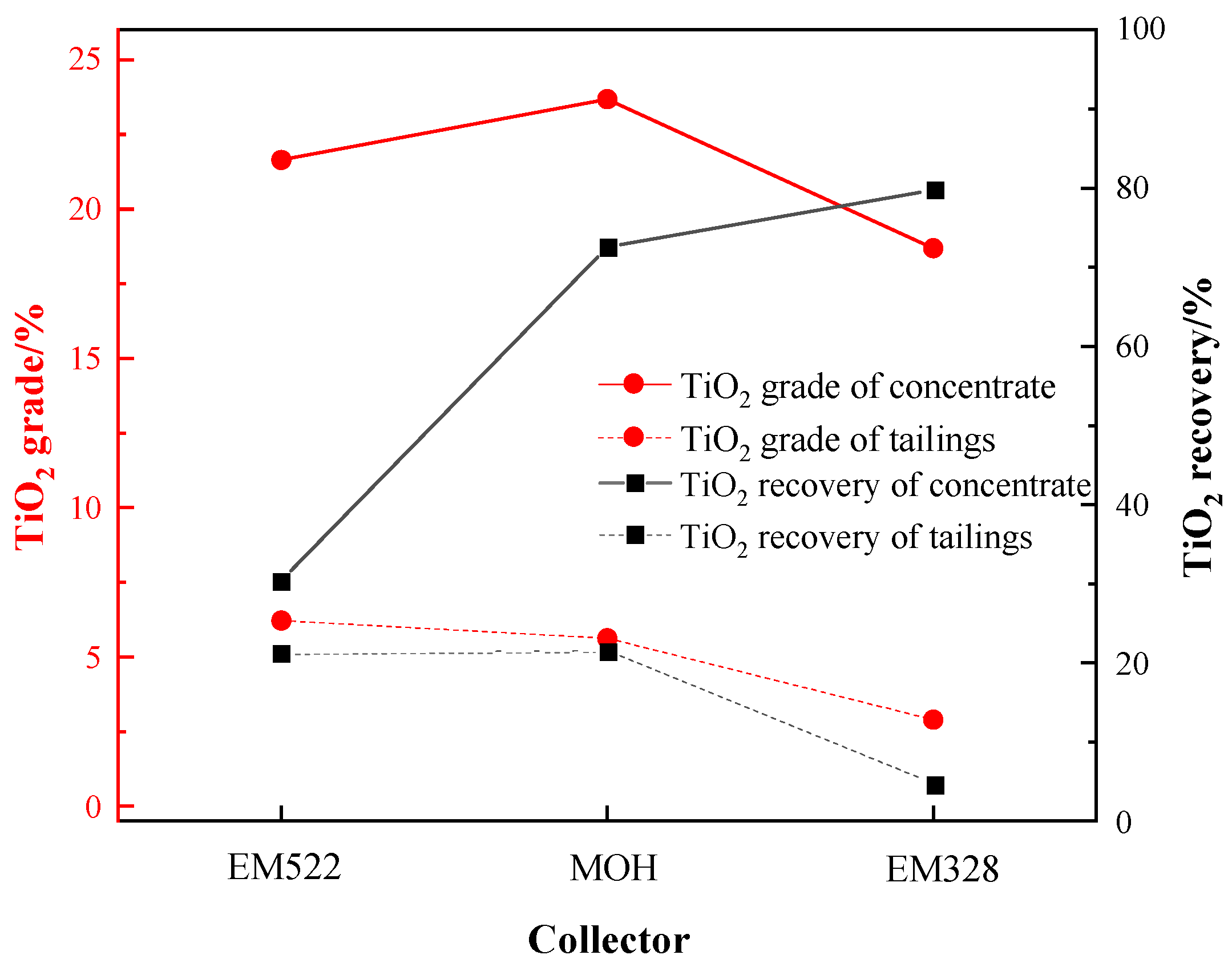 Minerals 13 01472 g013