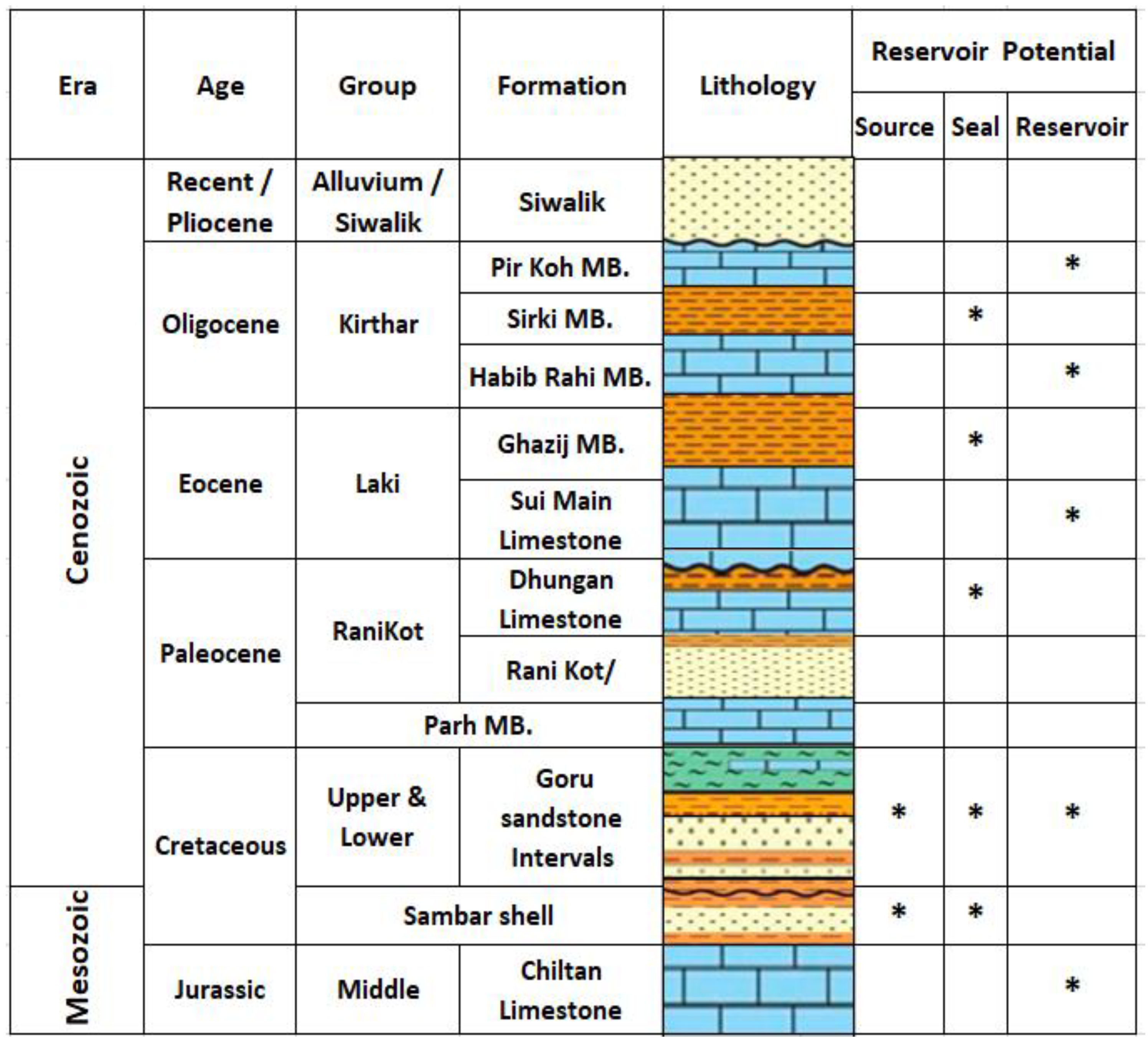Minerals 13 01474 g002