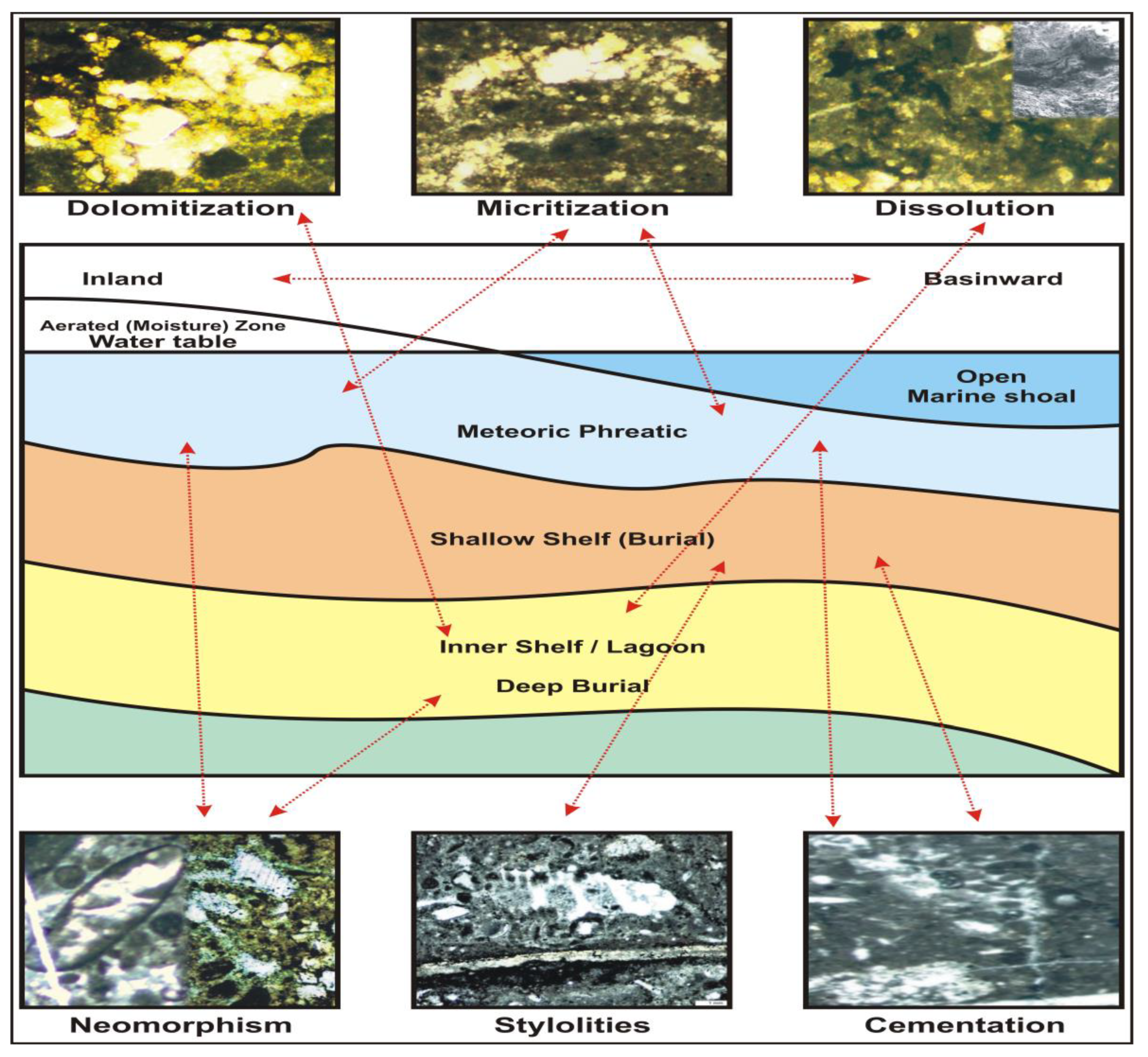 Minerals 13 01474 g006