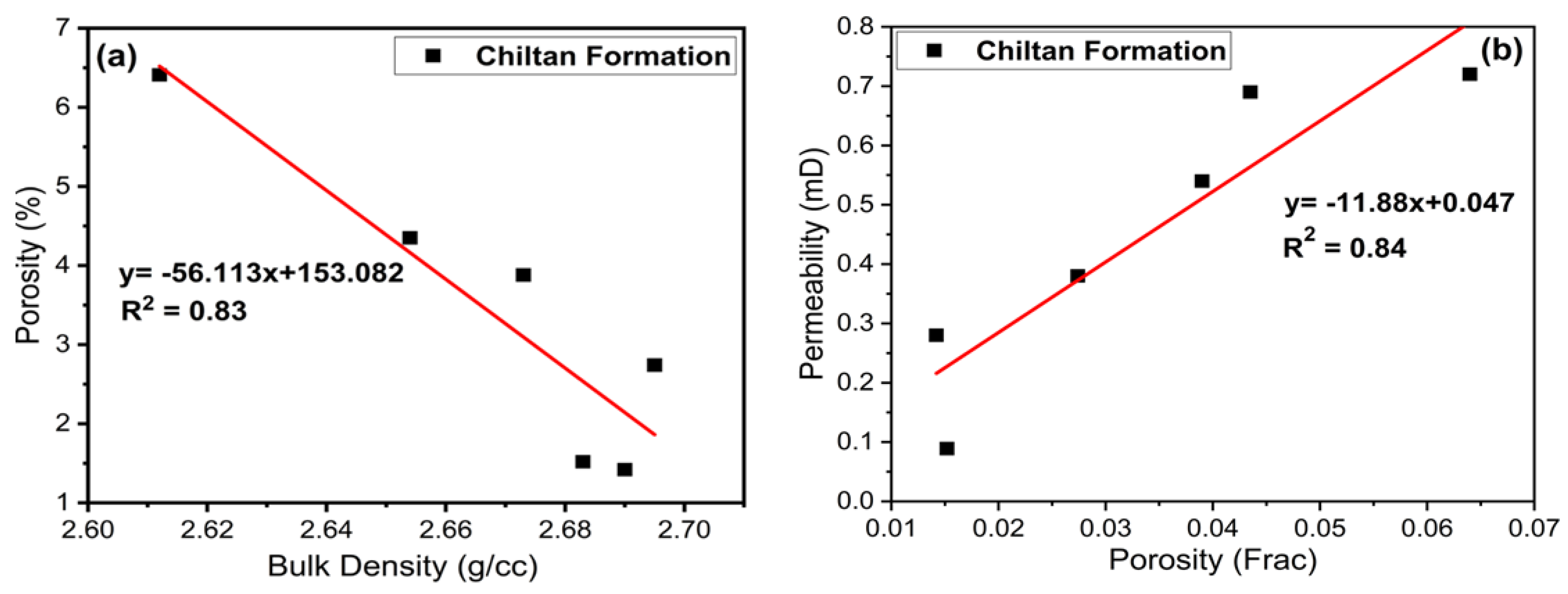 Minerals 13 01474 g010