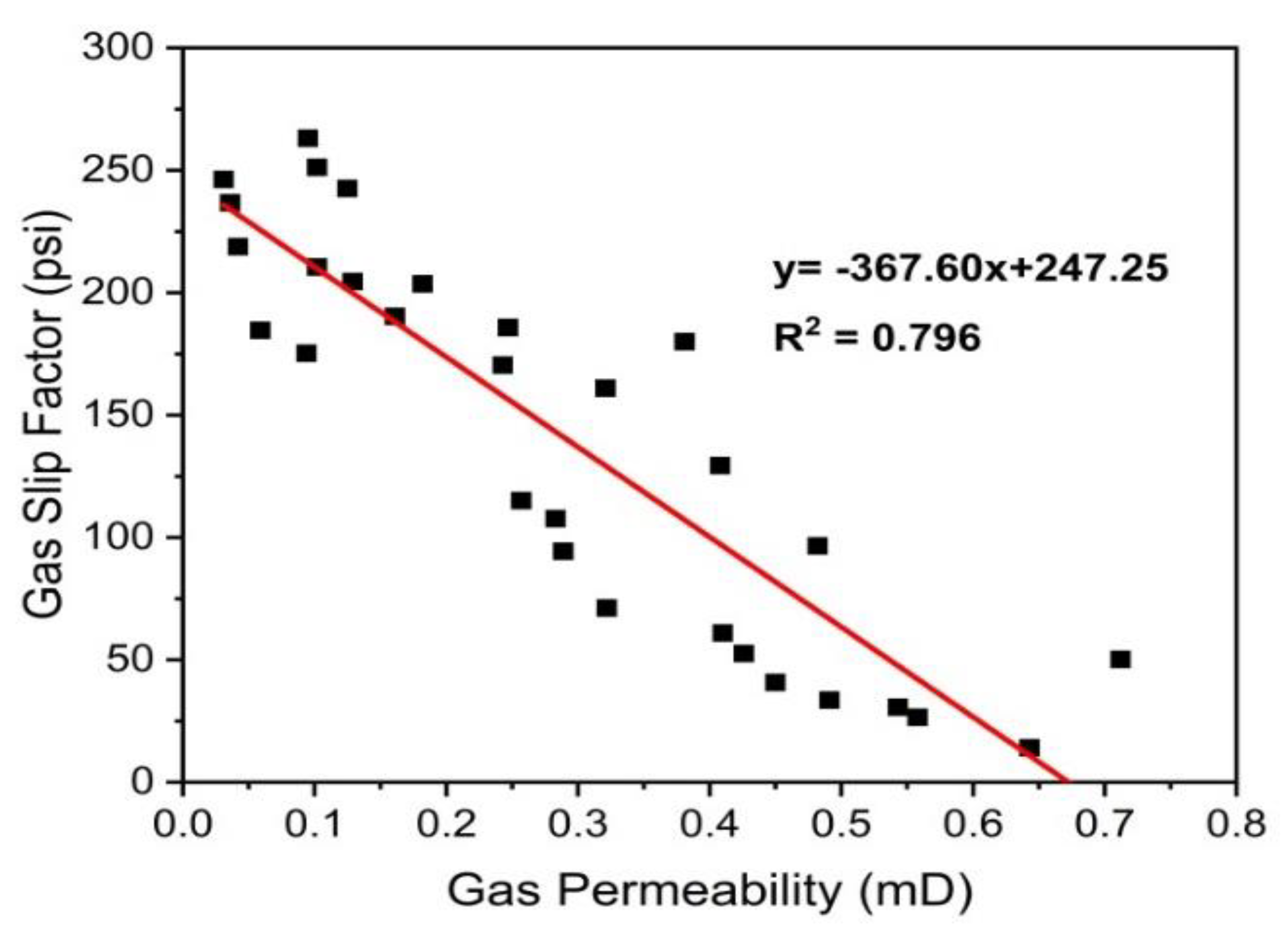 Minerals 13 01474 g012