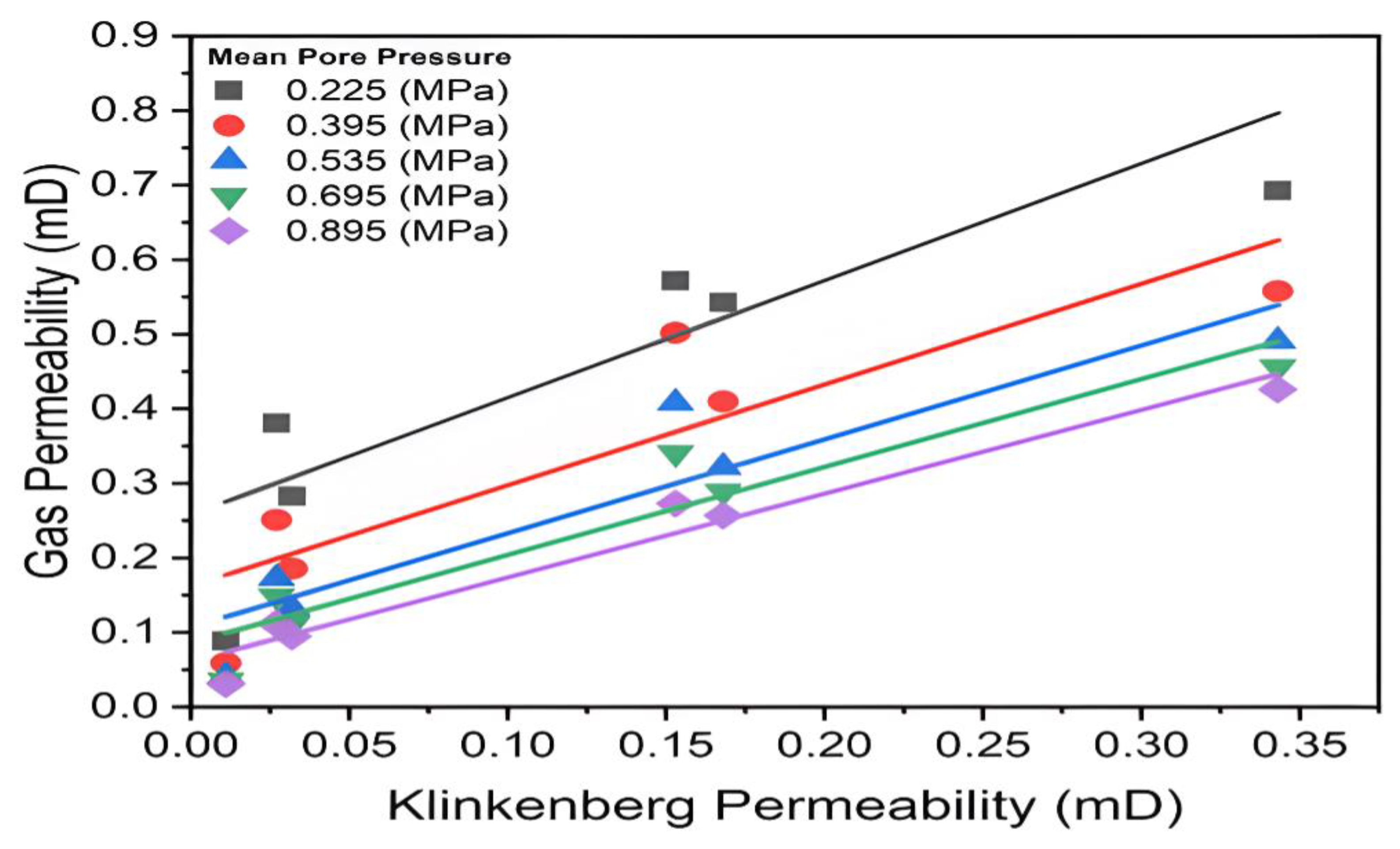 Minerals 13 01474 g013