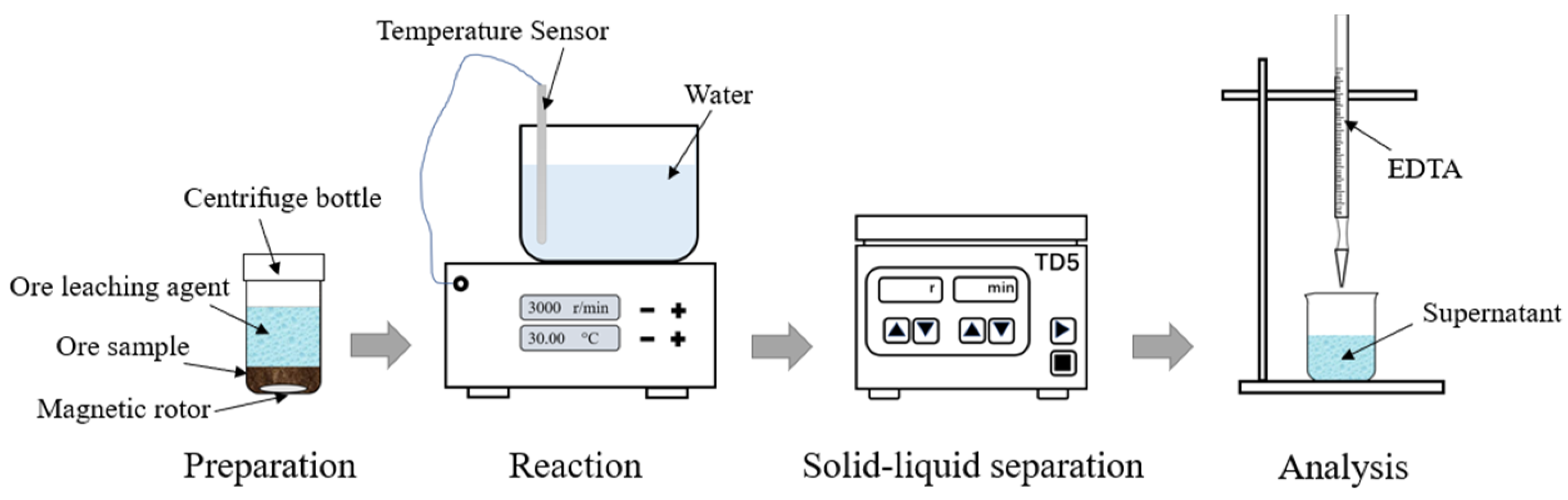 Minerals 13 01475 g001