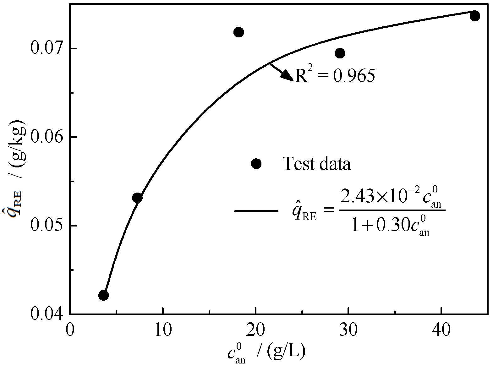 Minerals 13 01475 g004