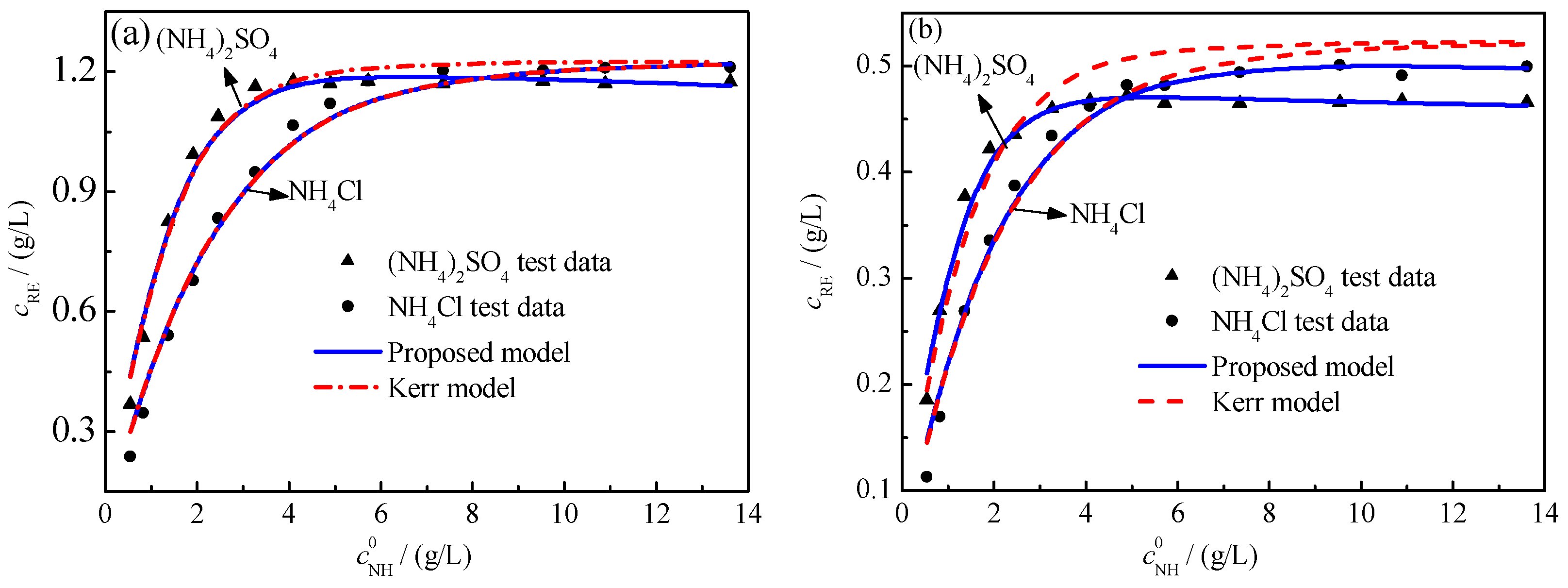 Minerals 13 01475 g005
