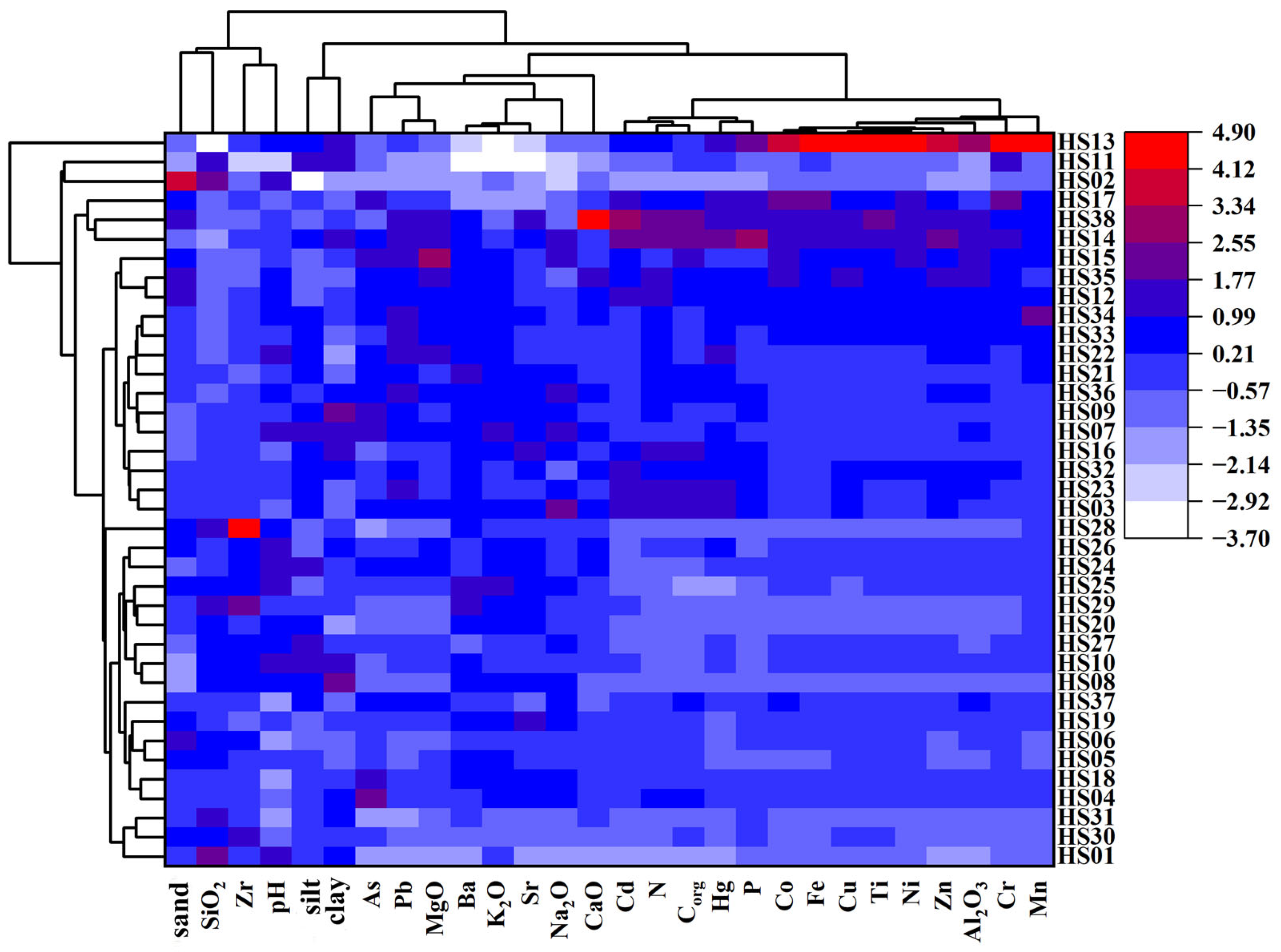 Minerals 13 01476 g006