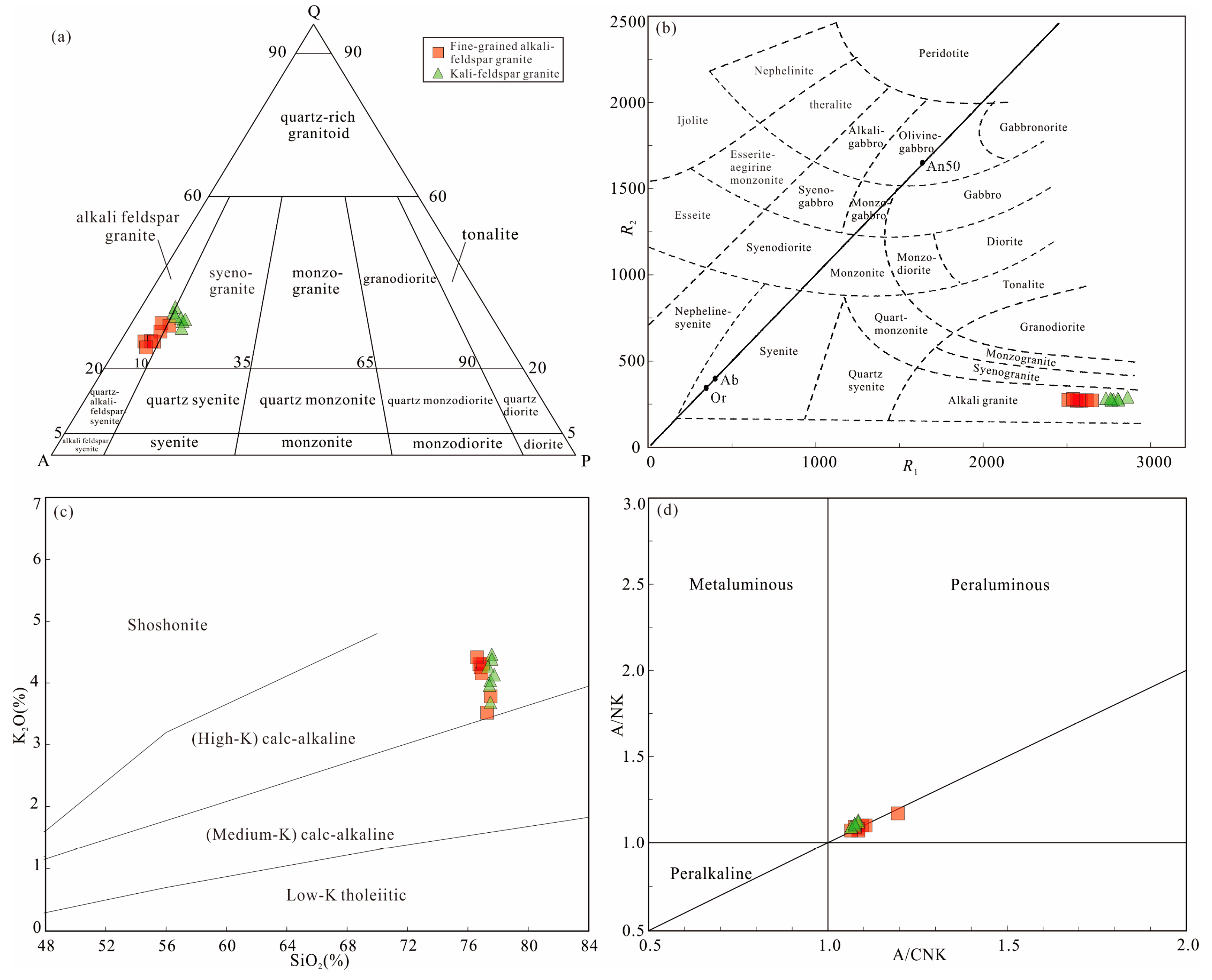 Minerals 13 01477 g006