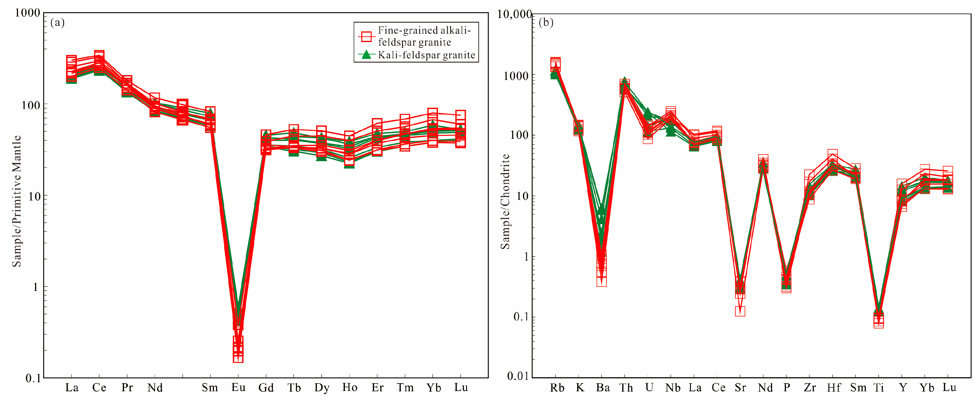 Minerals 13 01477 g007