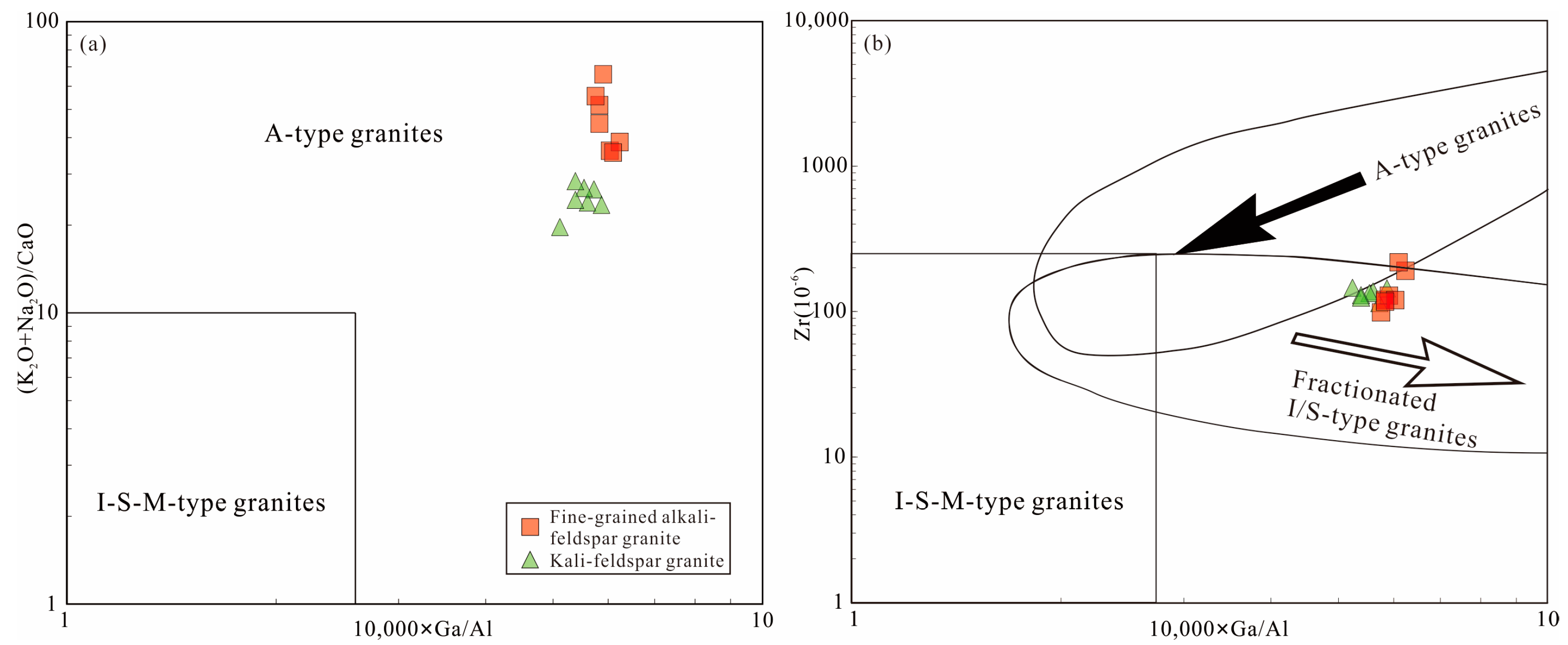 Minerals 13 01477 g009