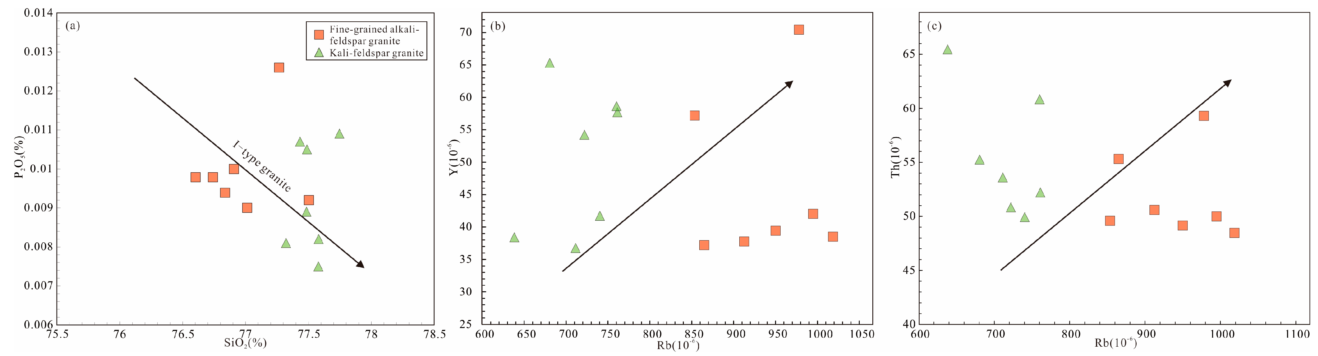 Minerals 13 01477 g010