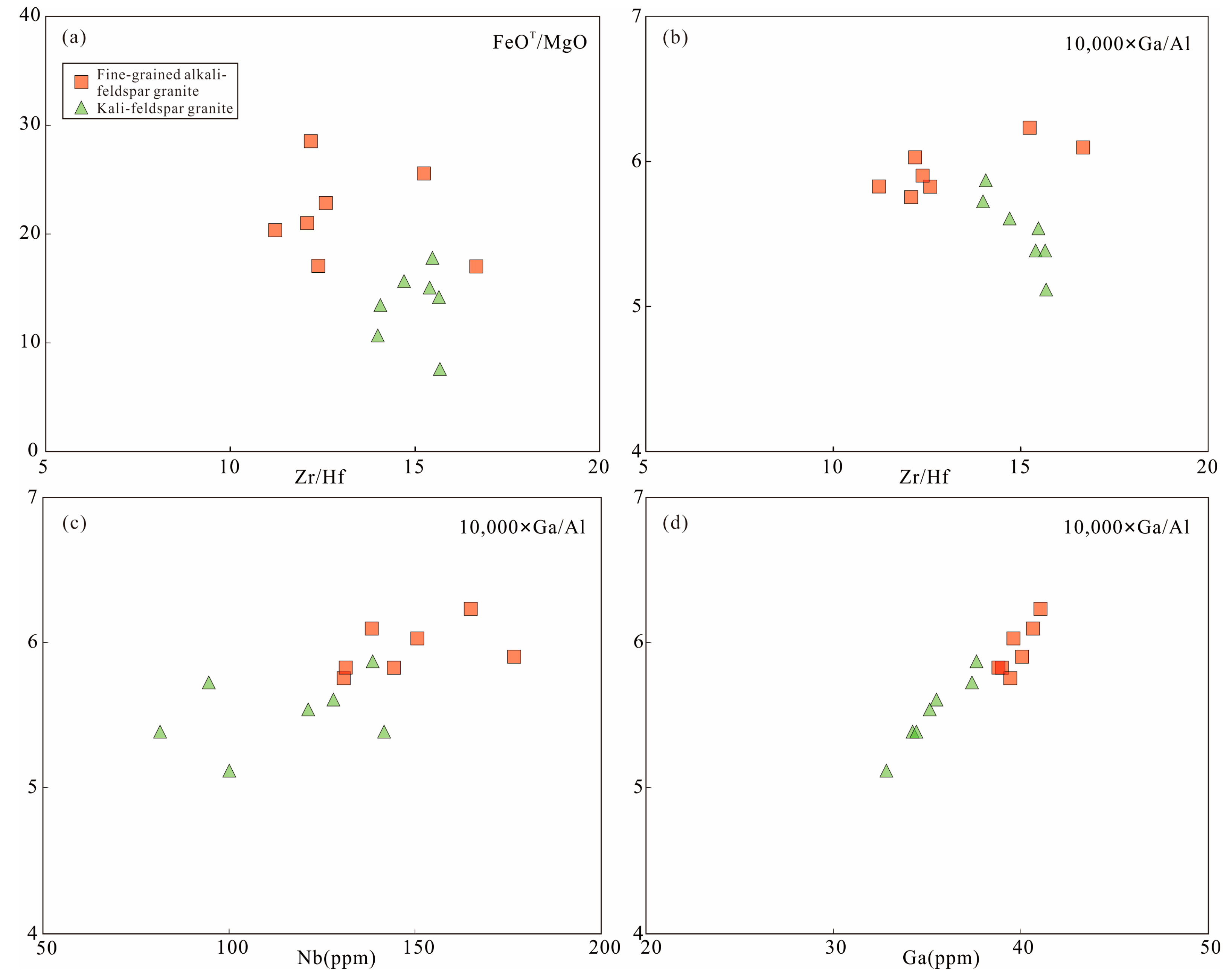 Minerals 13 01477 g011