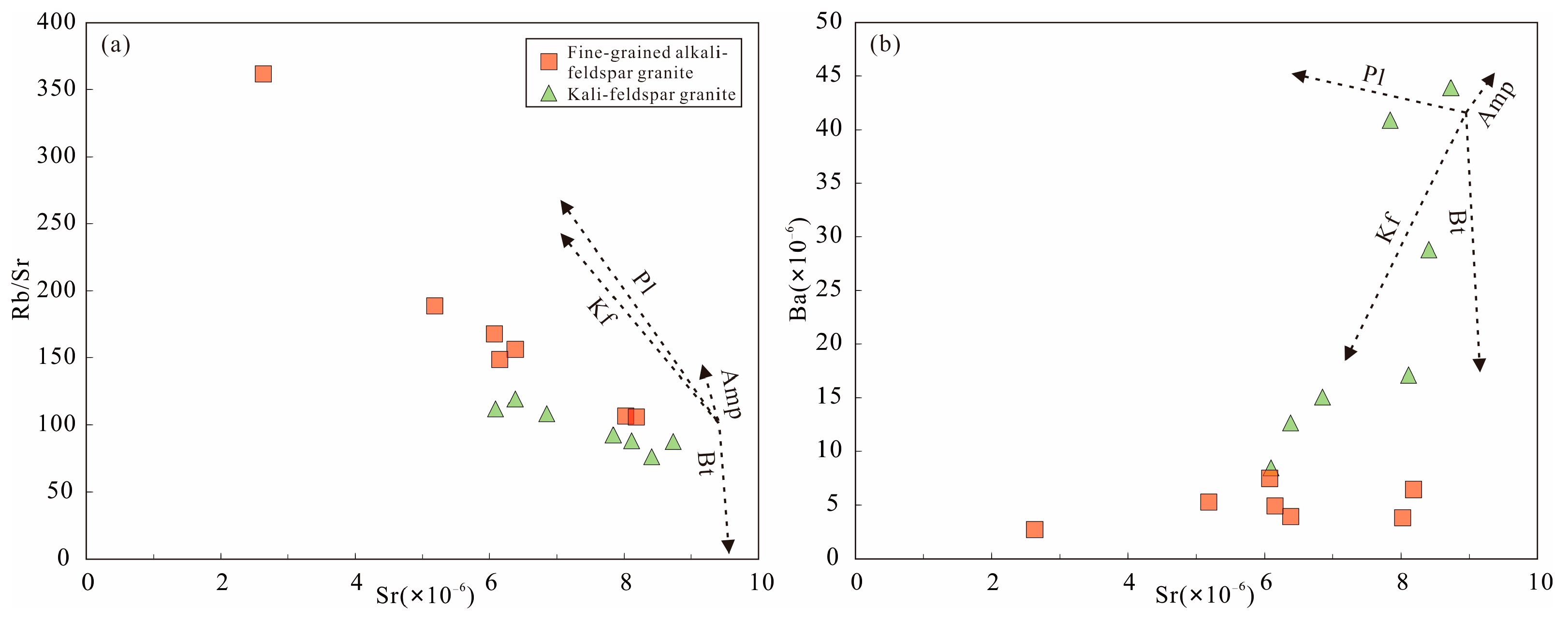 Minerals 13 01477 g012