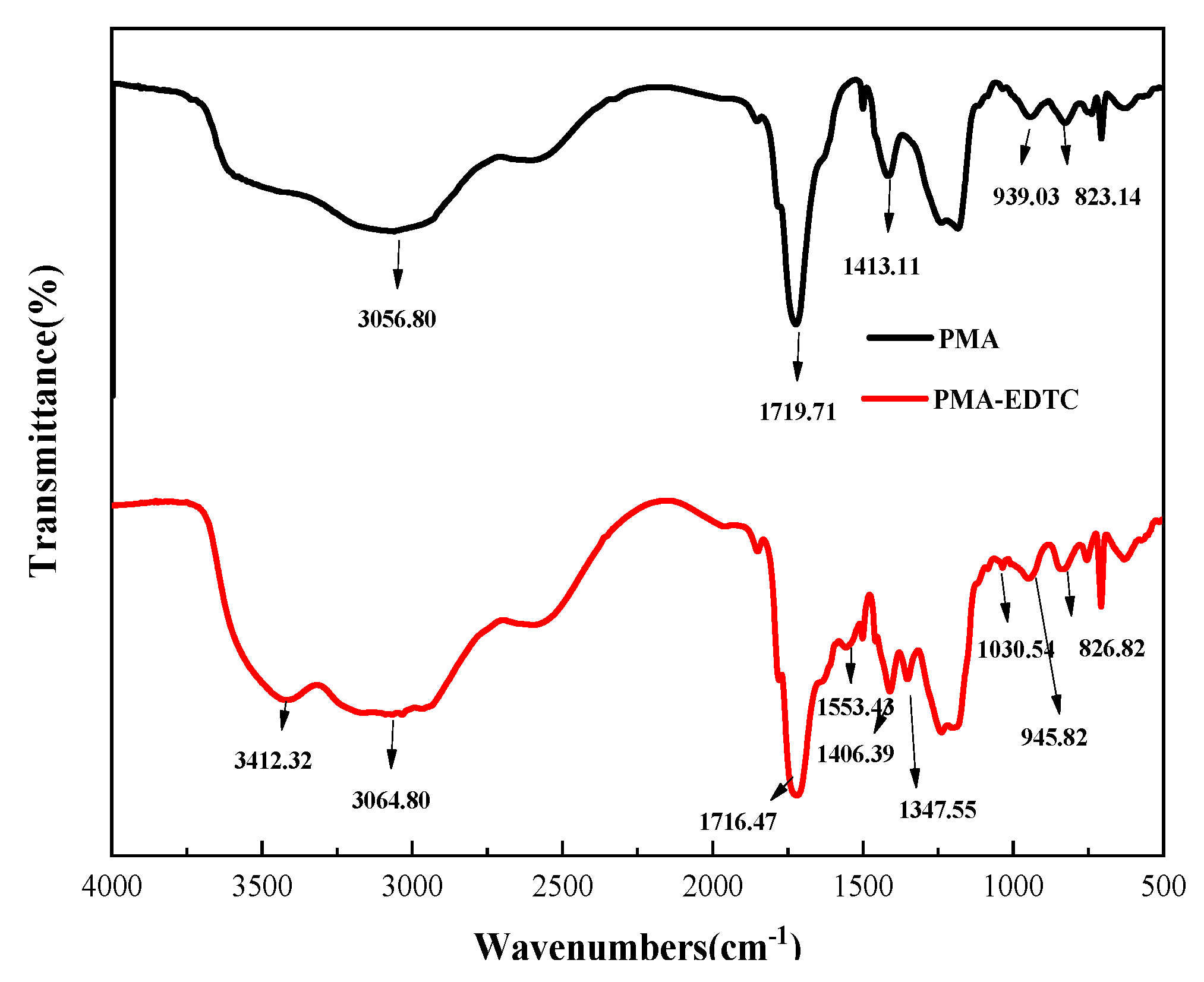 Minerals 13 01478 g005