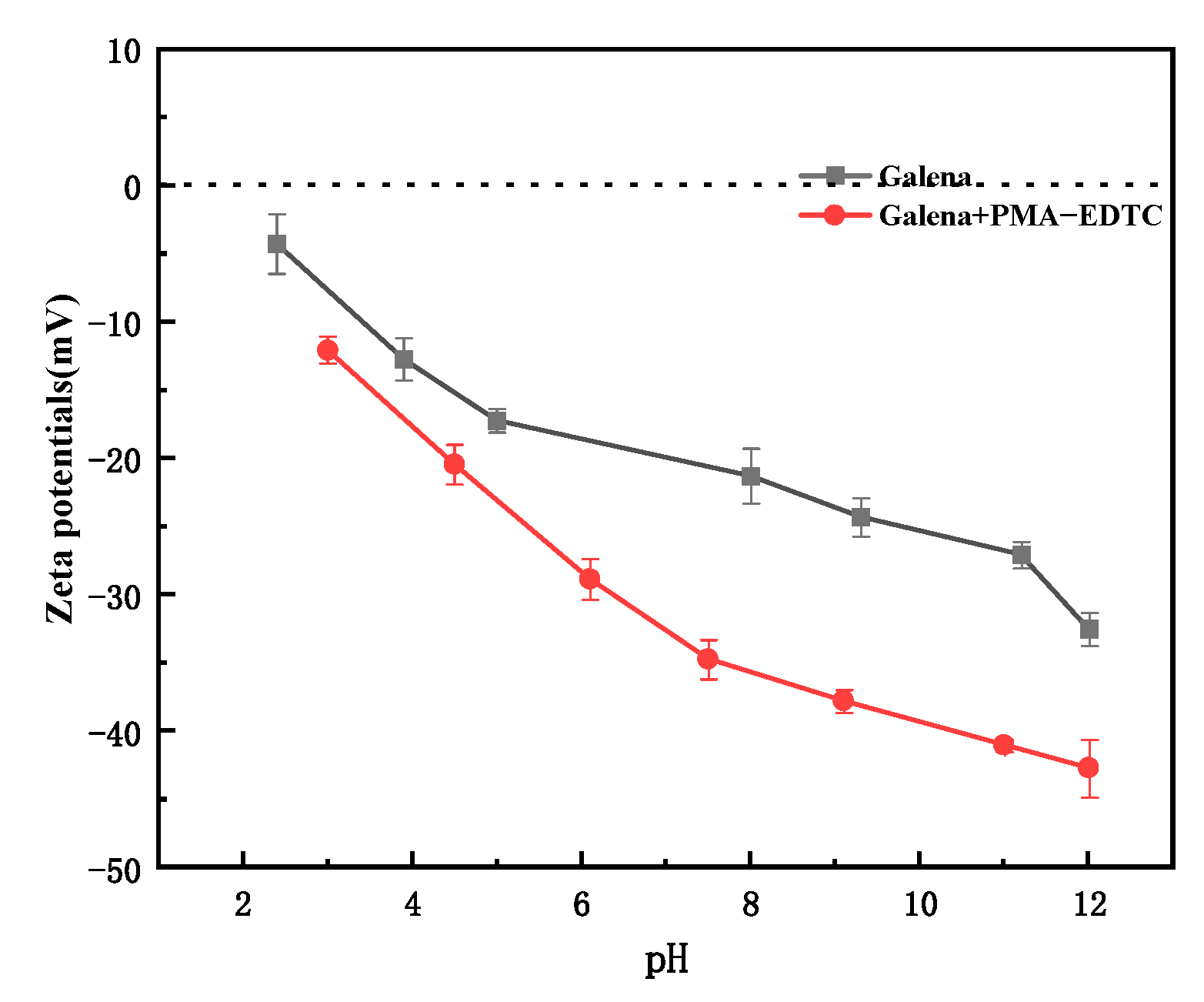 Minerals 13 01478 g007