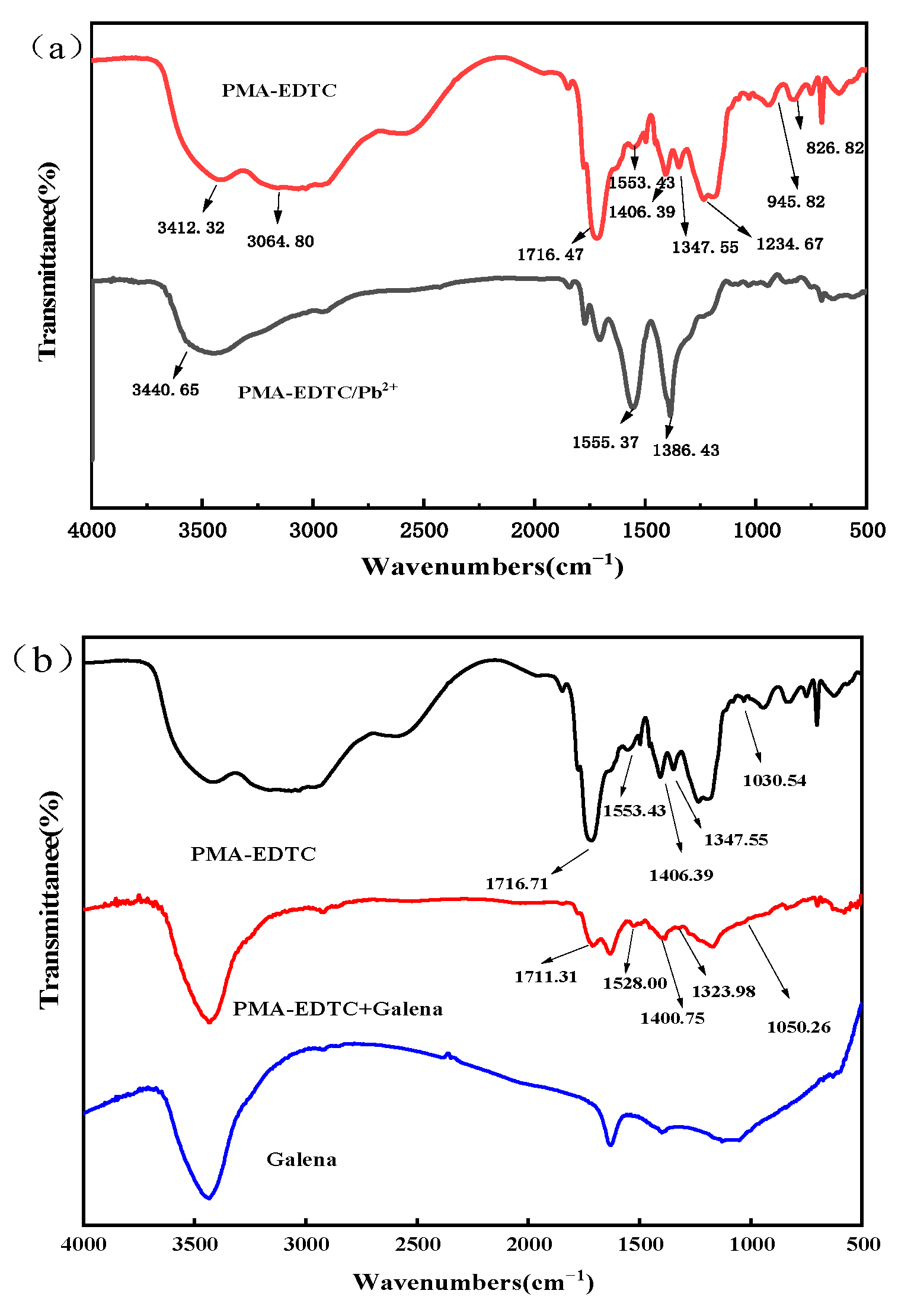 Minerals 13 01478 g008