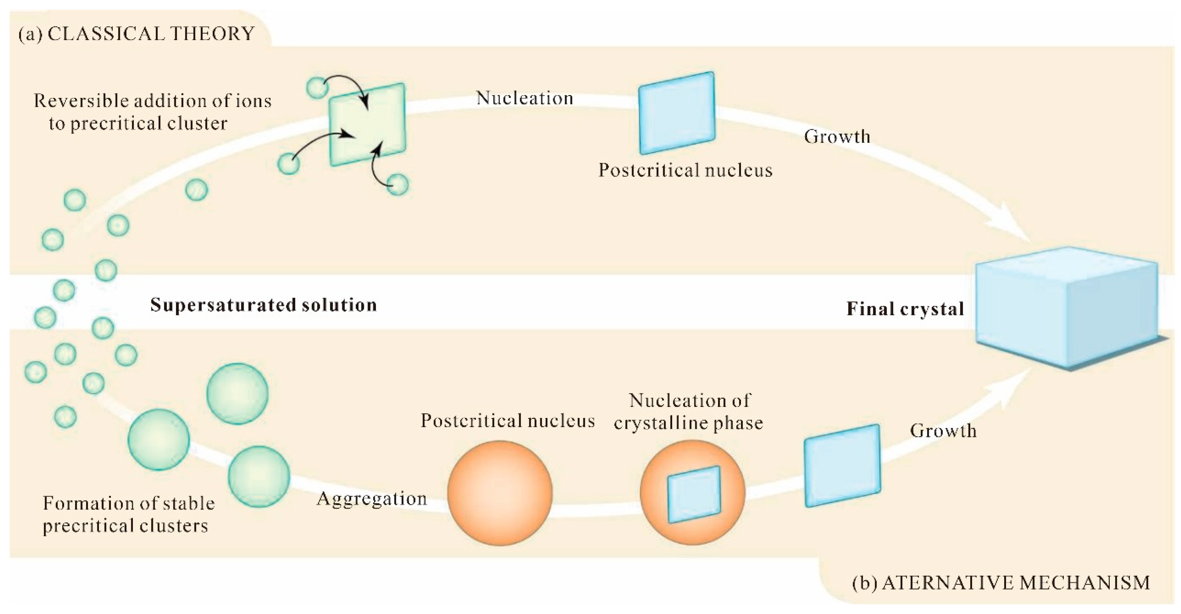 Minerals 13 01479 g007 Minerals 13 01479 g007