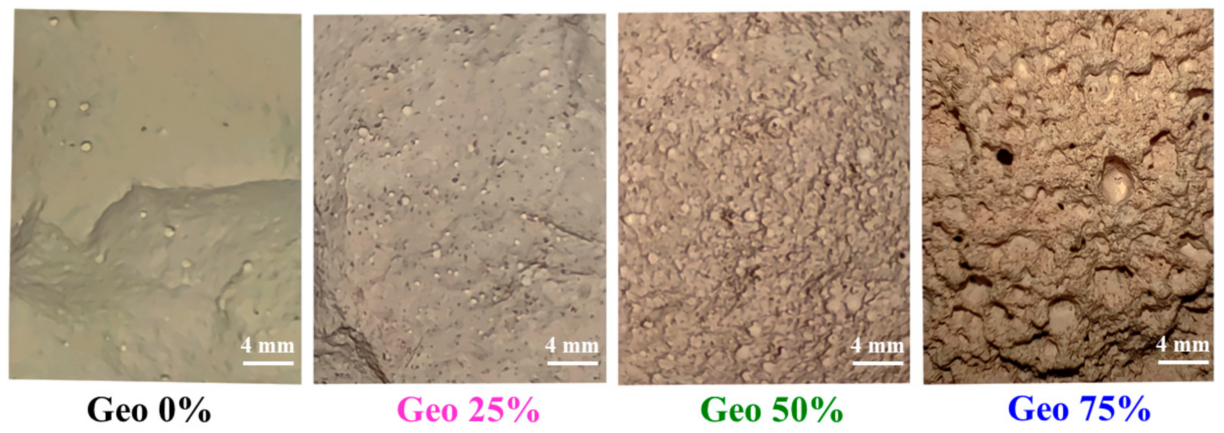 Minerals 13 01480 g005