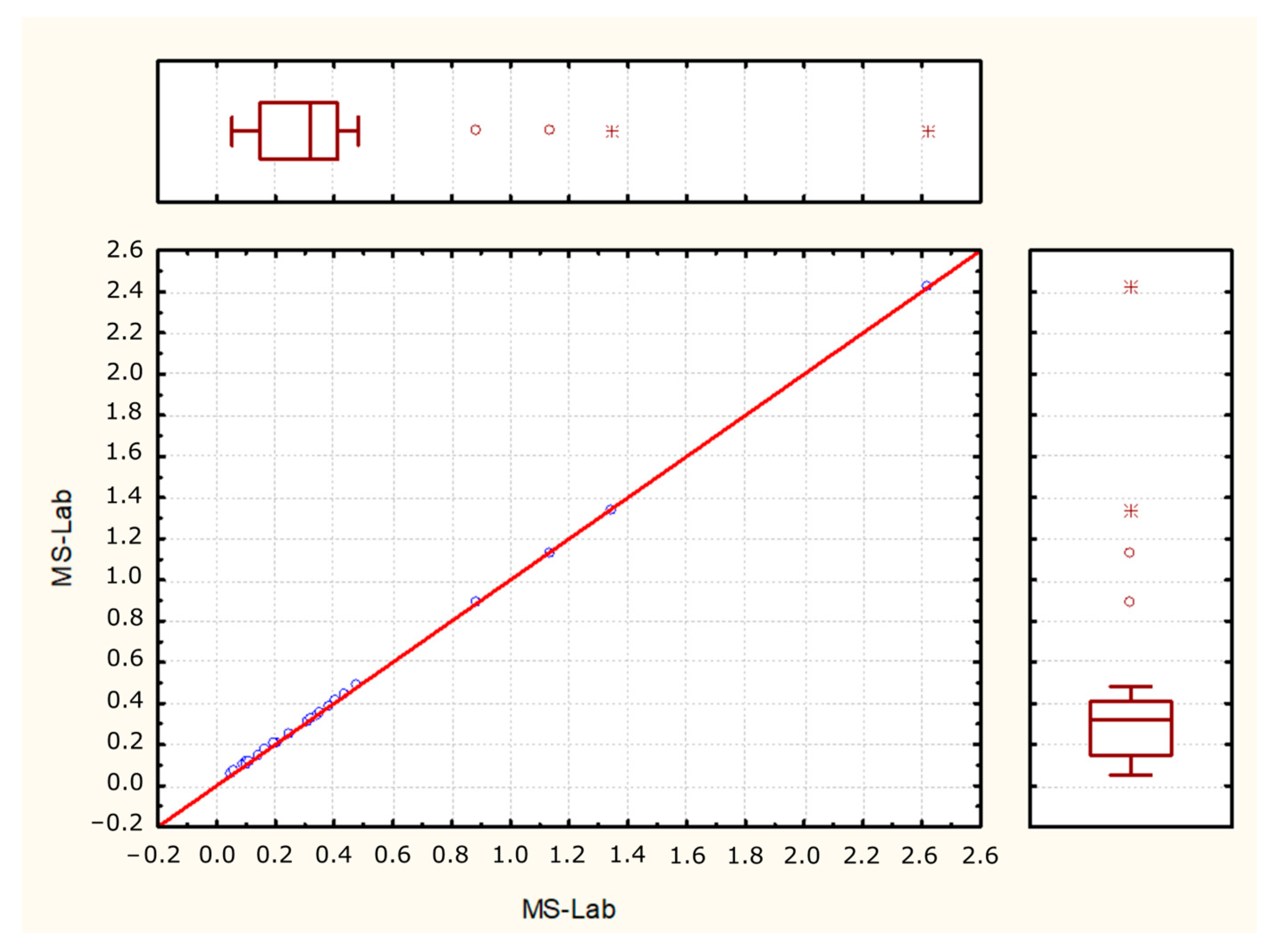 Minerals 13 01481 g005